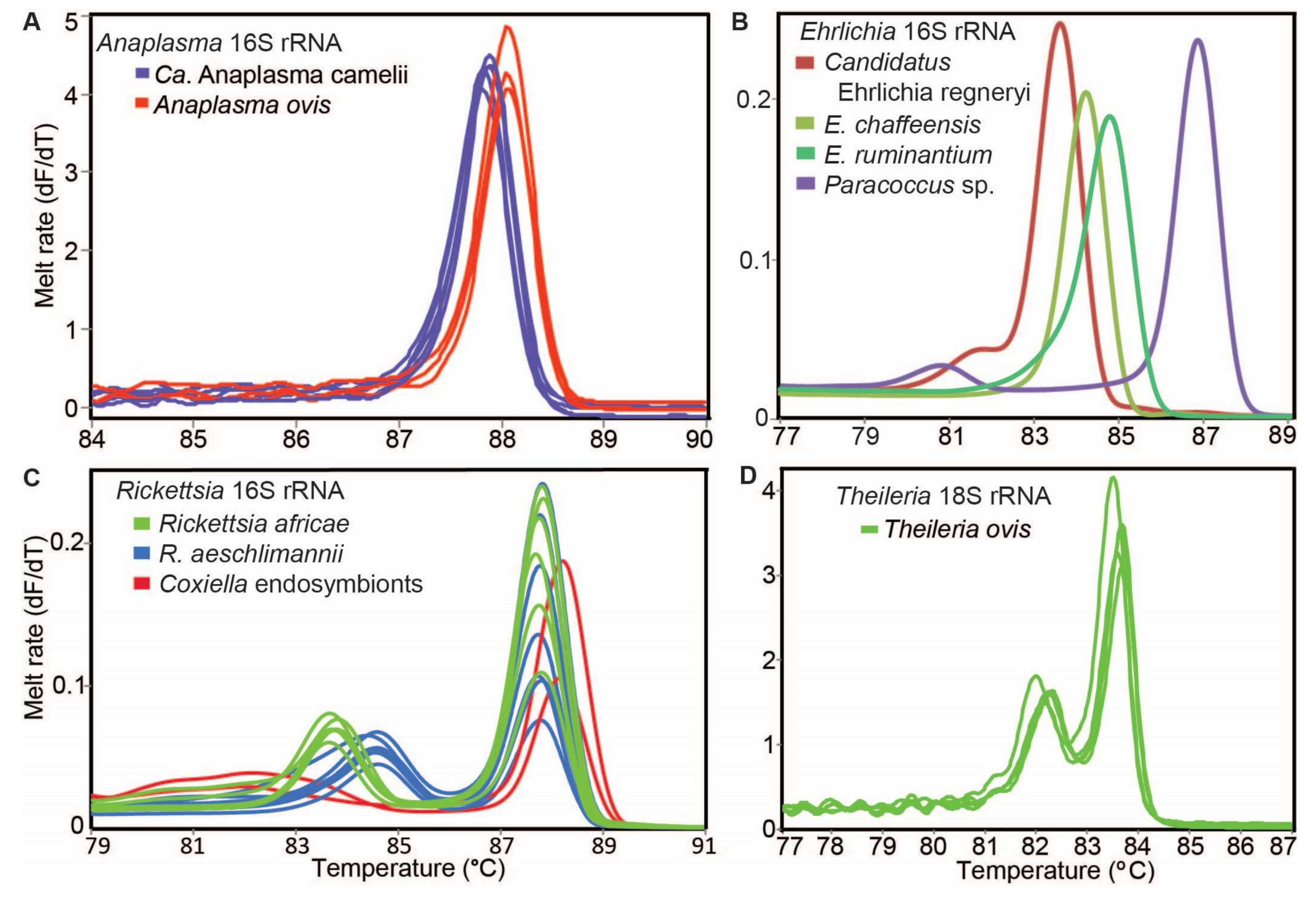 Microorganisms 09 01414 g004 Microorganisms 09 01414 g004