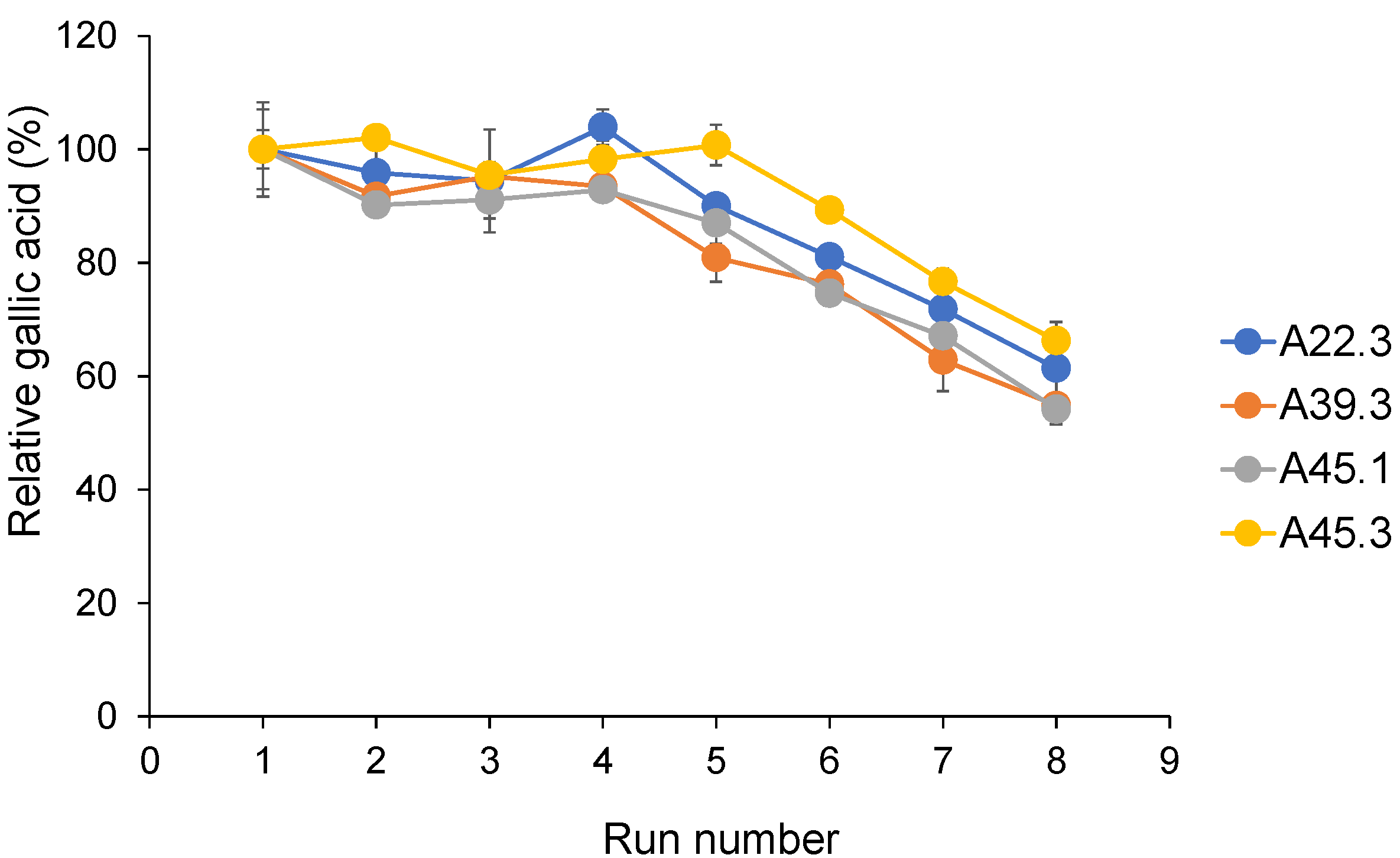 Microorganisms 09 01418 g005
