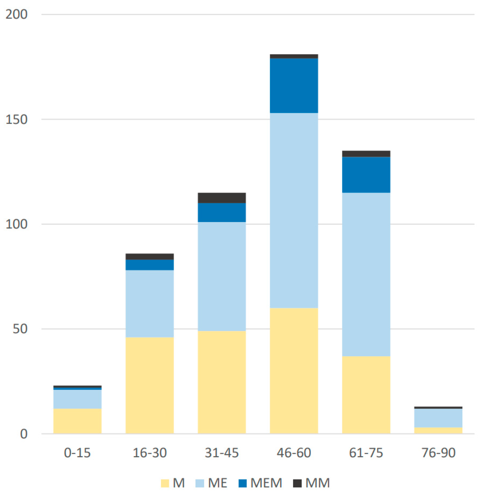 Microorganisms 09 01420 g001 550