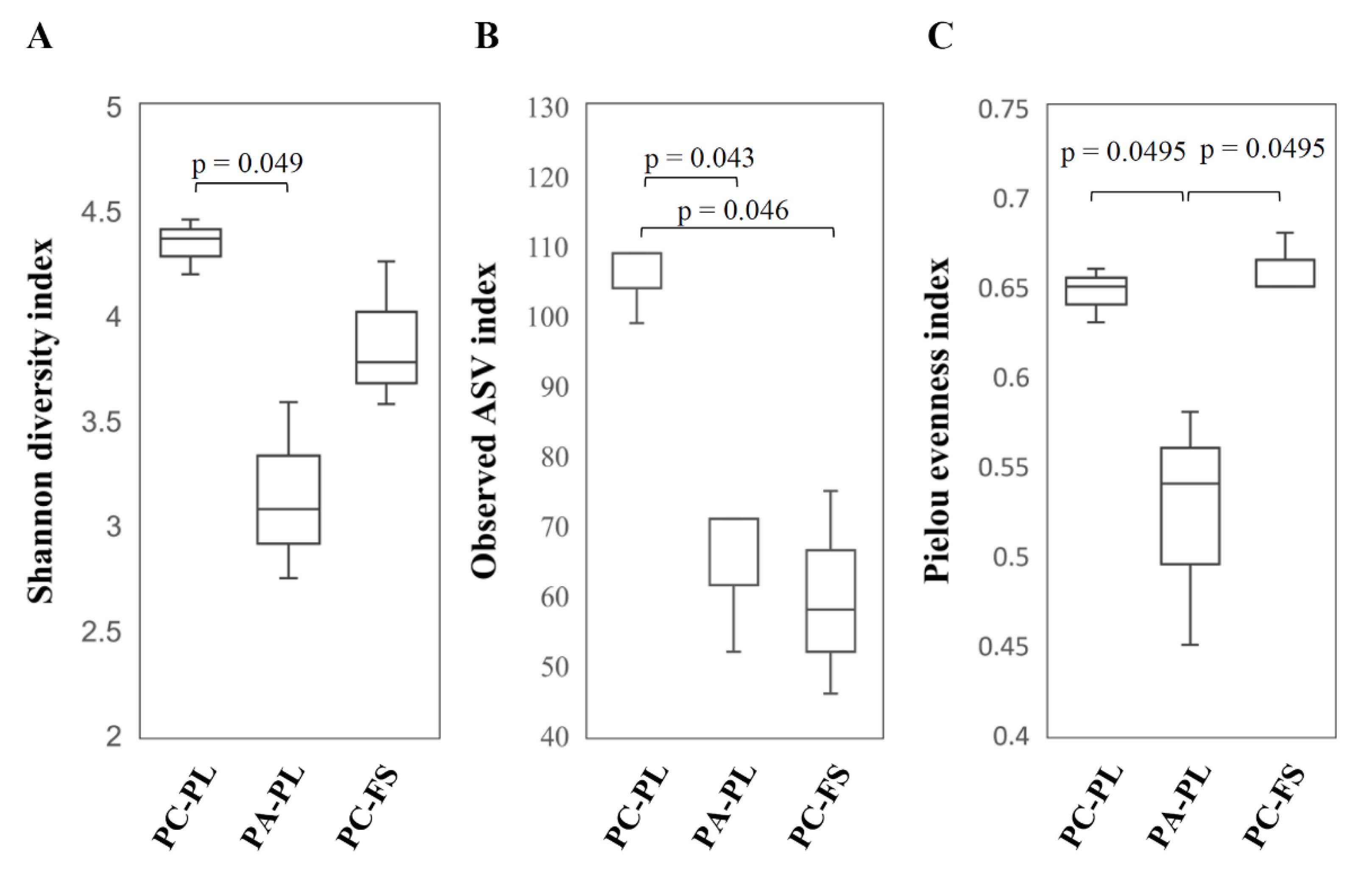 Microorganisms 09 01423 g001 Microorganisms 09 01423 g001