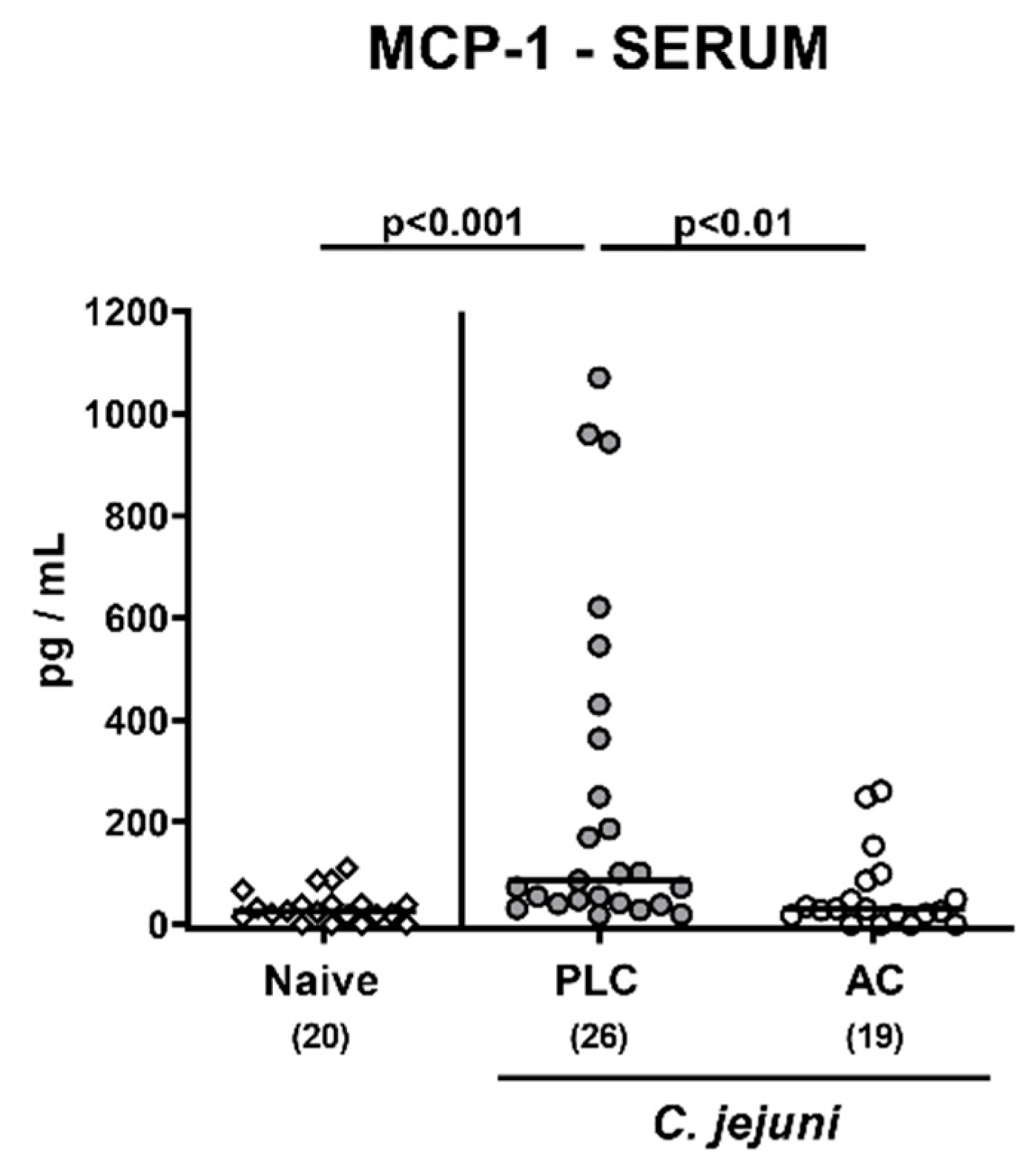 Microorganisms 09 01424 g008 550