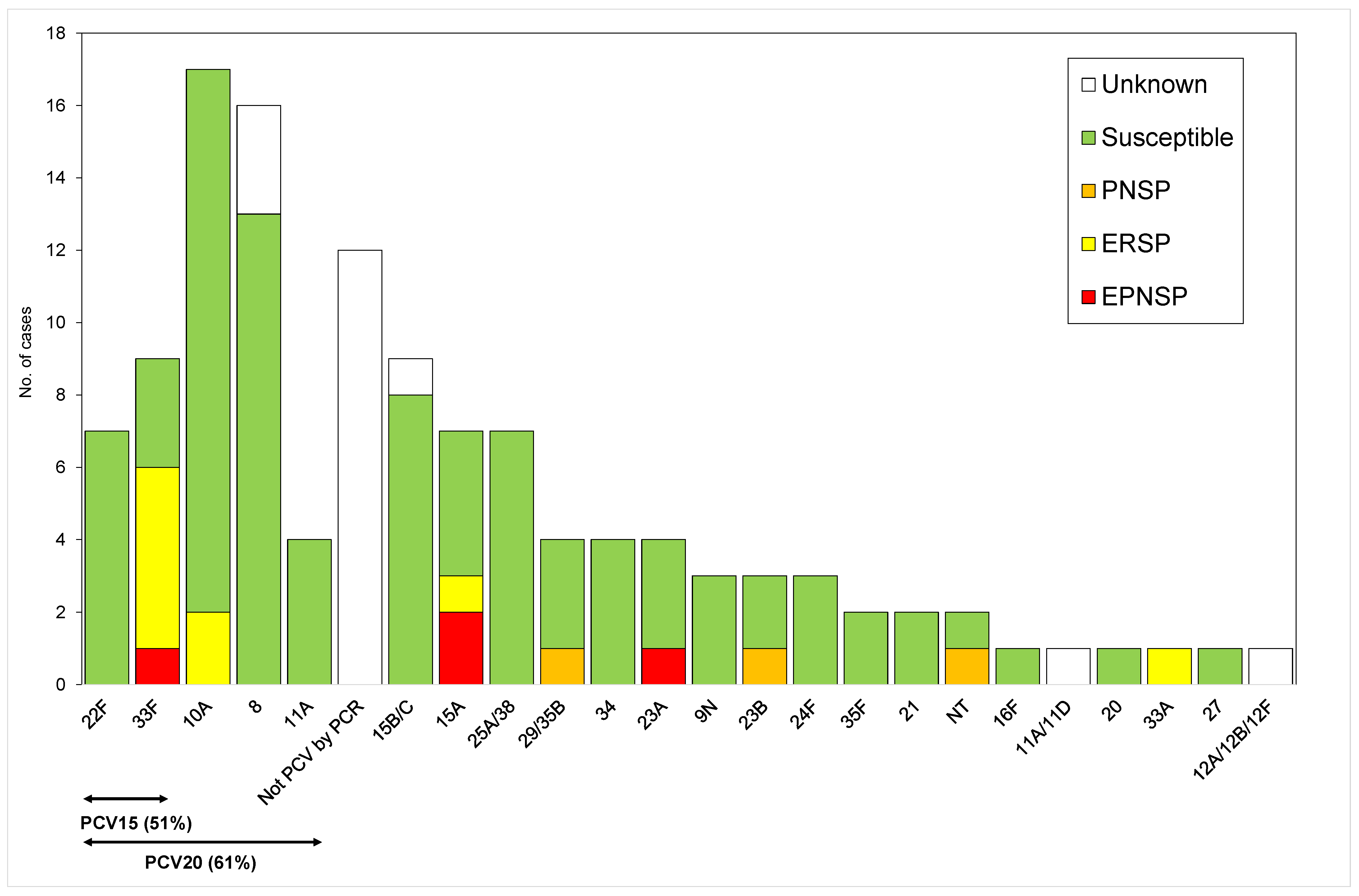 Microorganisms 09 01428 g002 550