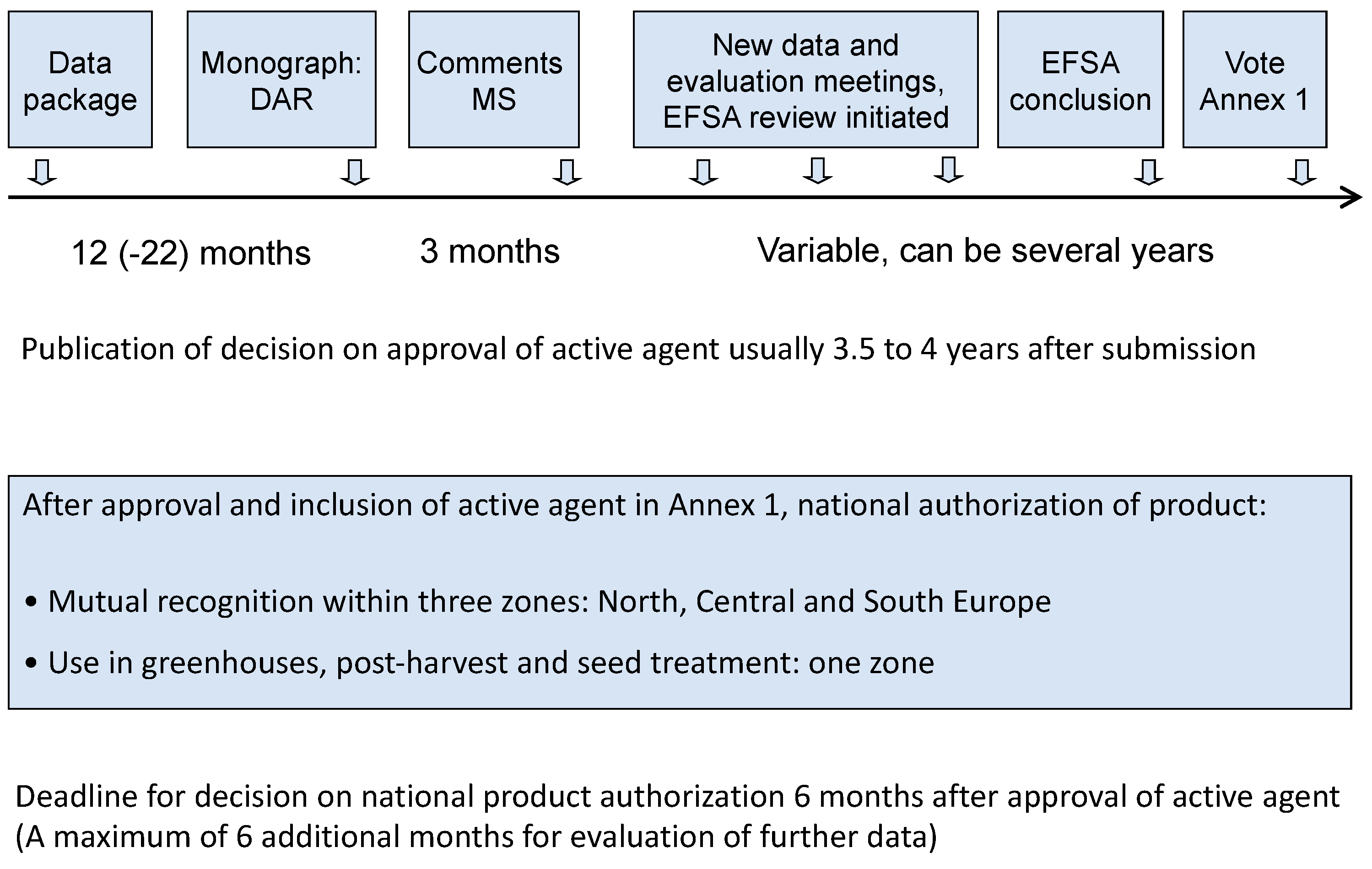 Microorganisms 09 01437 g002 550