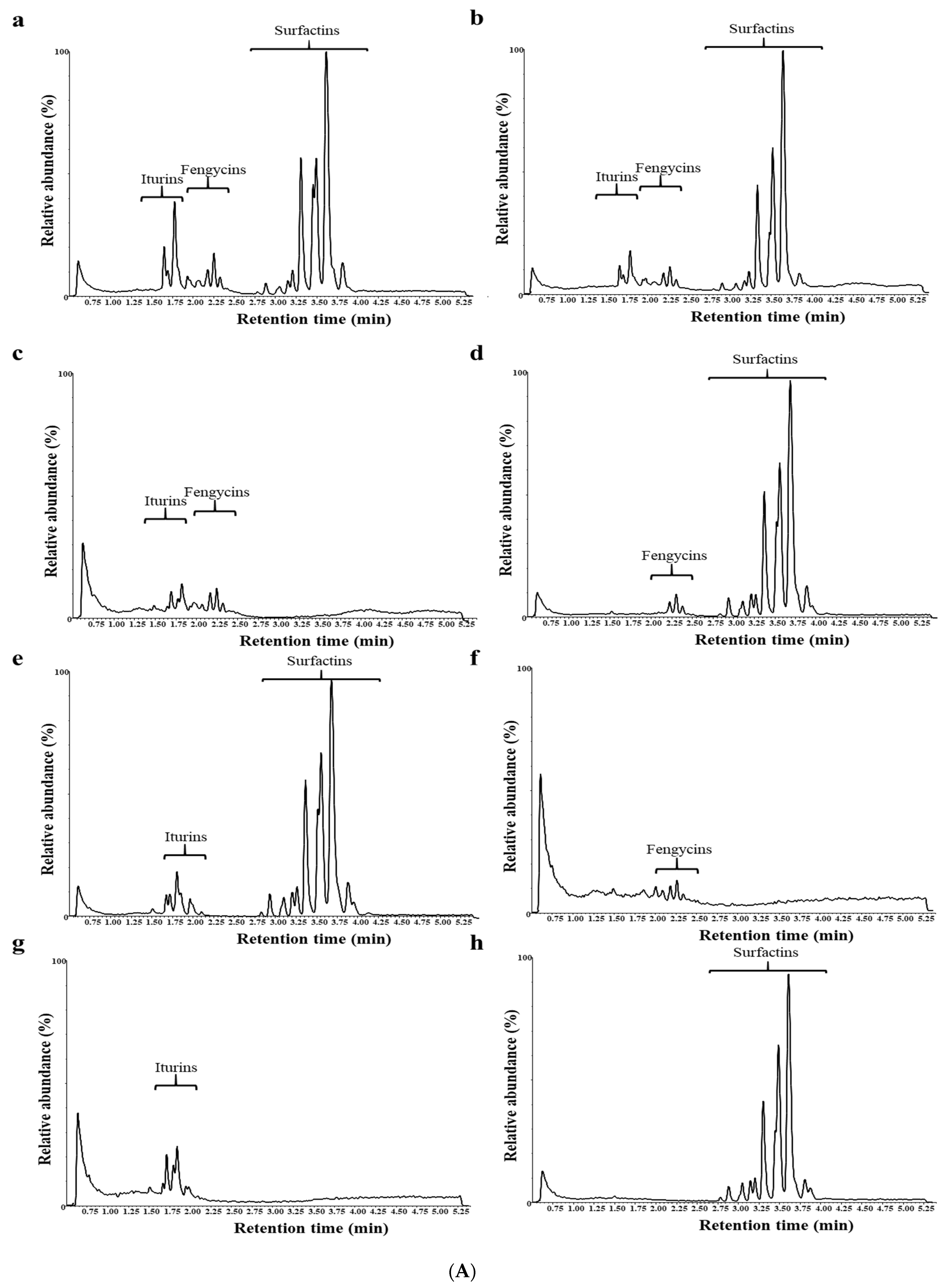 Microorganisms 09 01441 g003a 550
