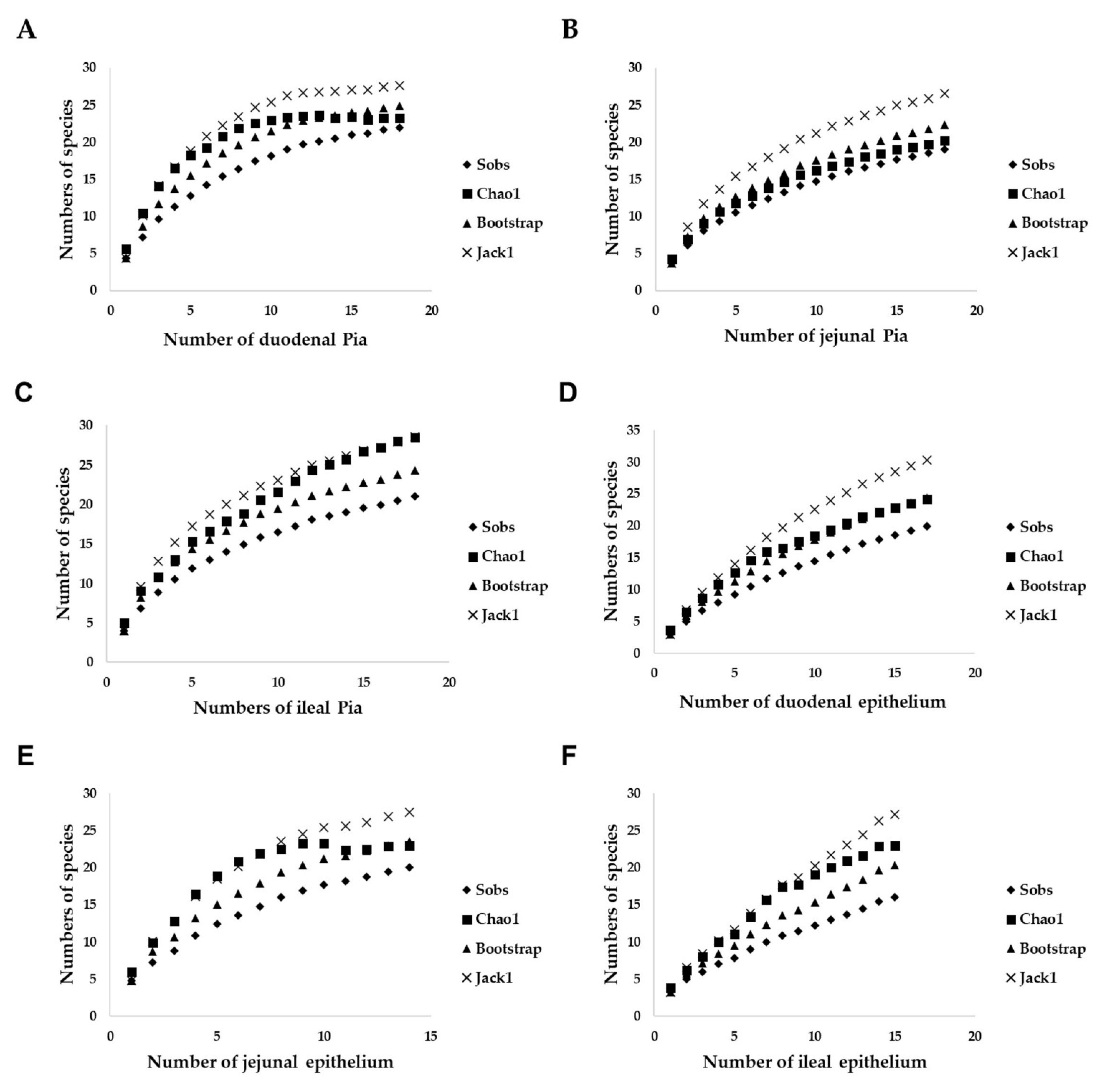 Microorganisms 09 01444 g003