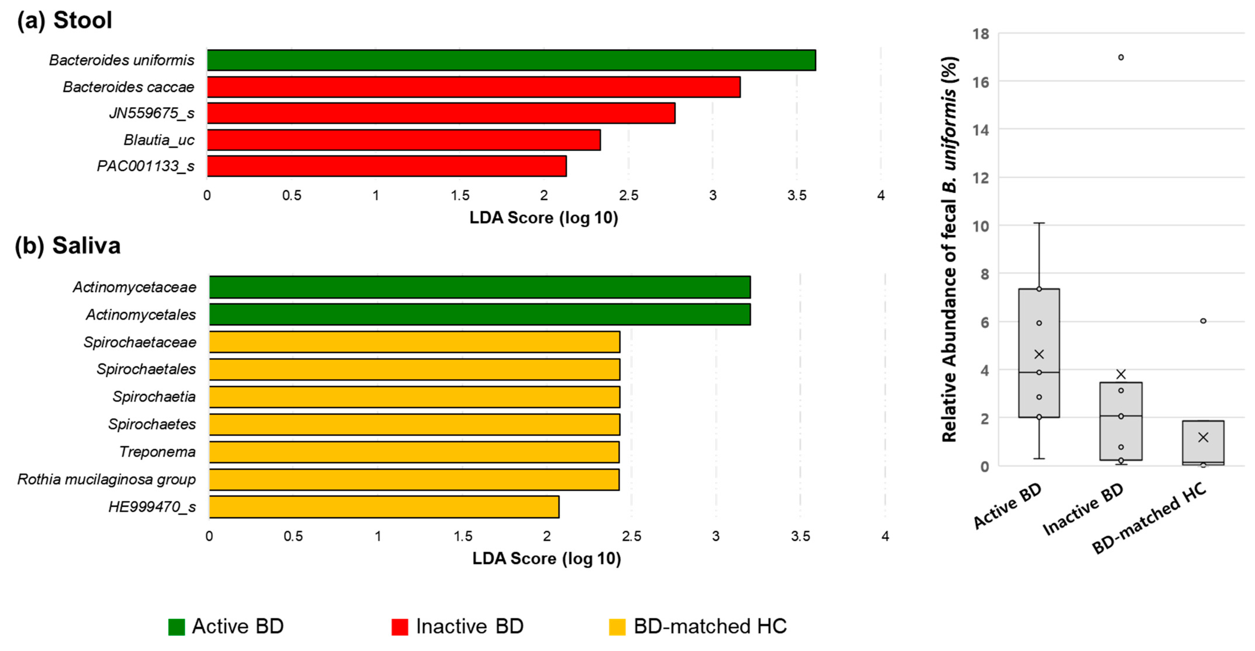 Microorganisms 09 01449 g008