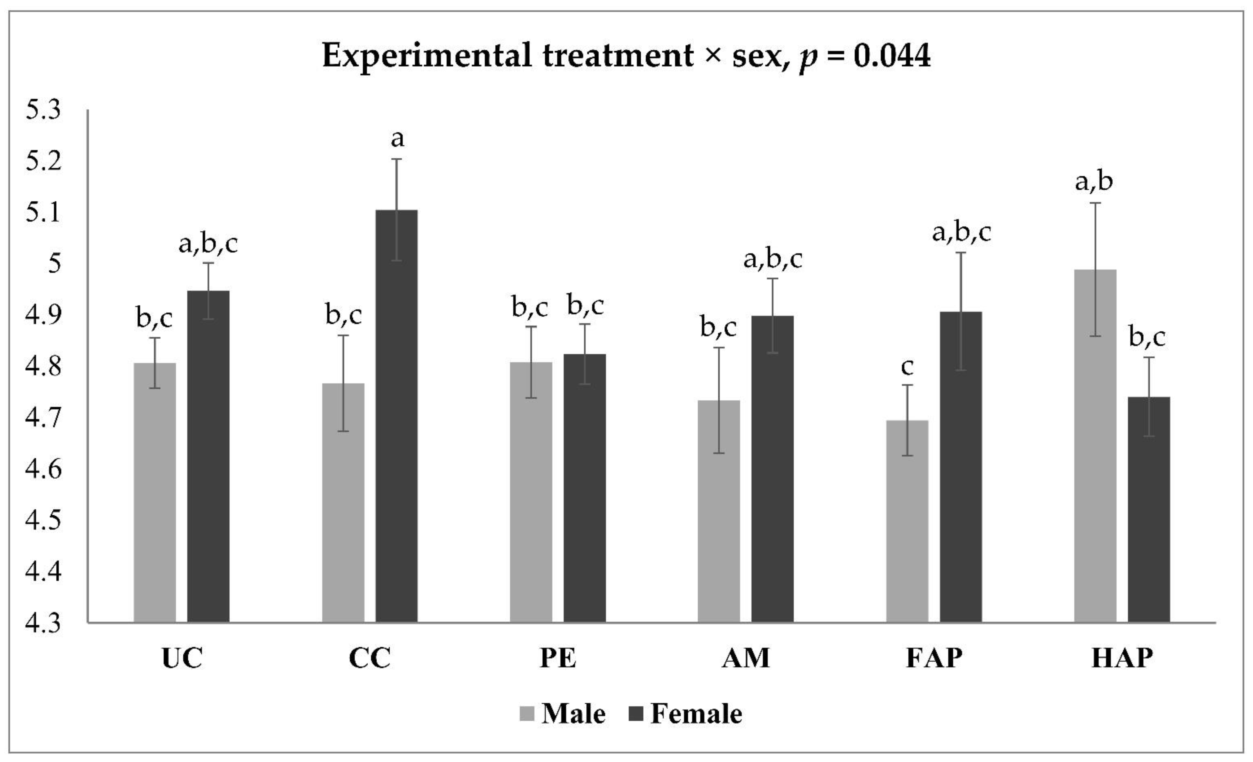 Microorganisms 09 01451 g001