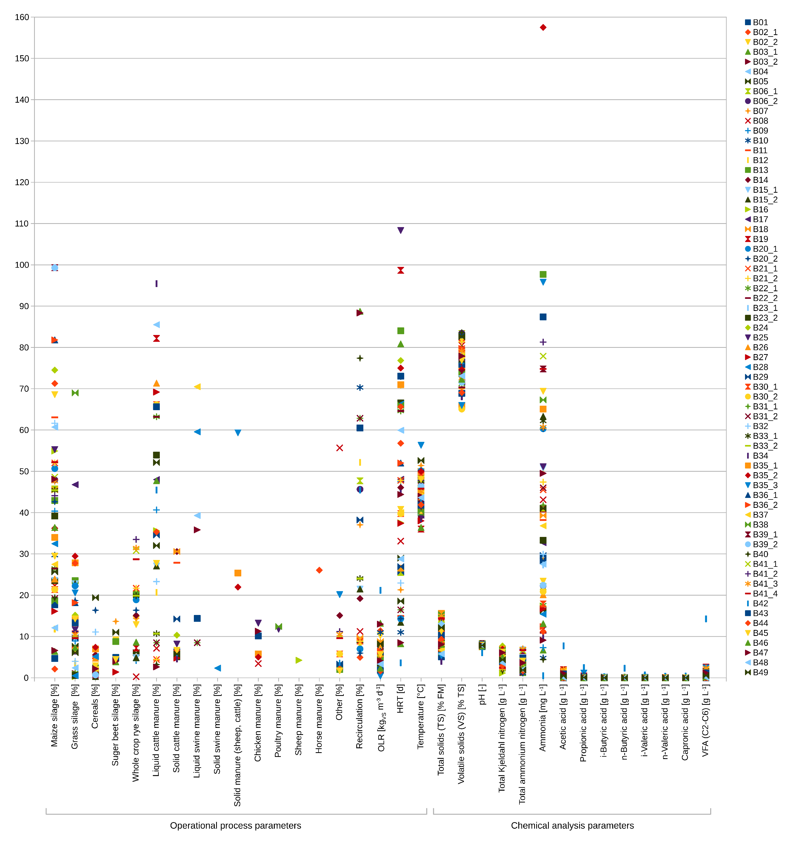Microorganisms 09 01457 g001