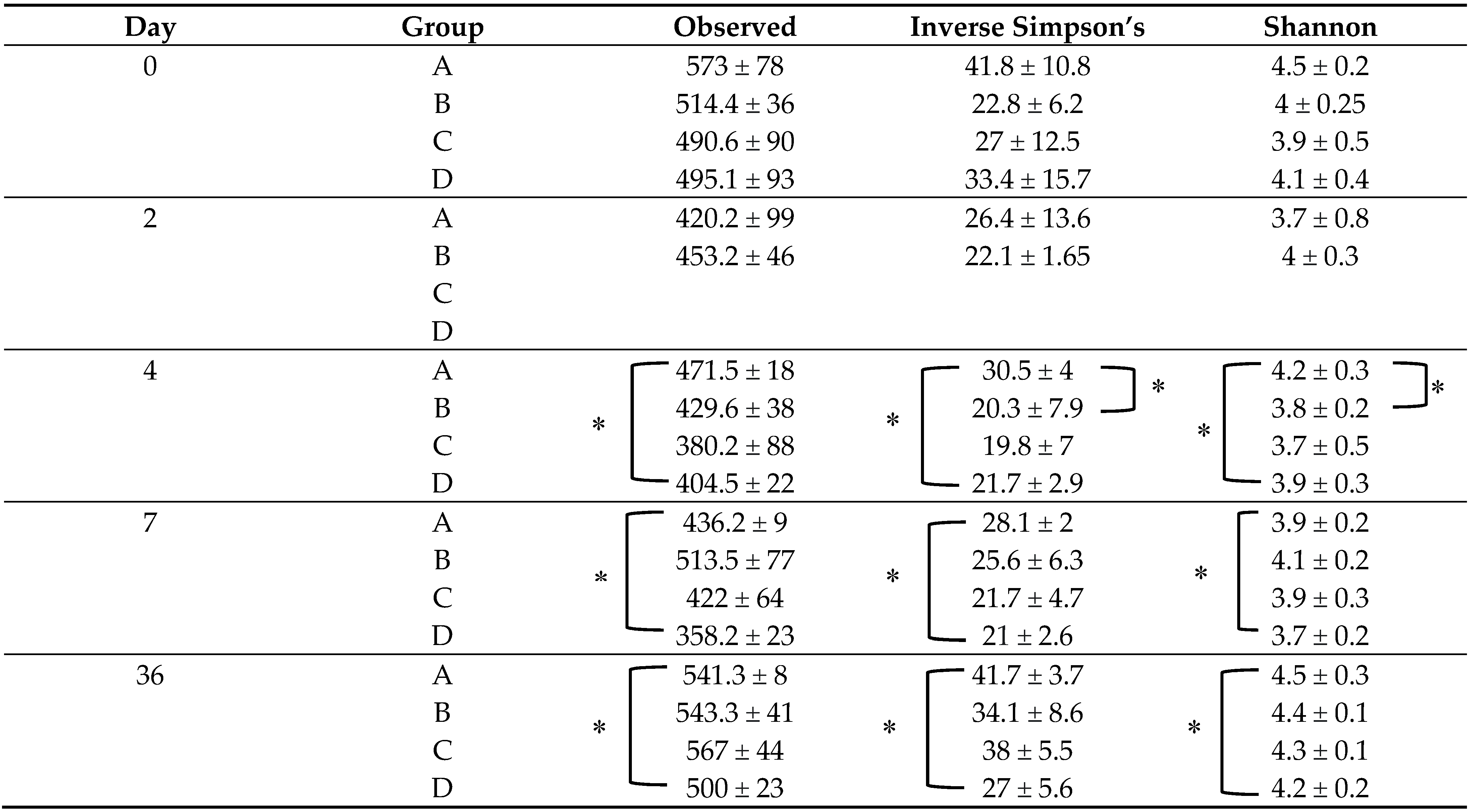Microorganisms 09 01459 i001