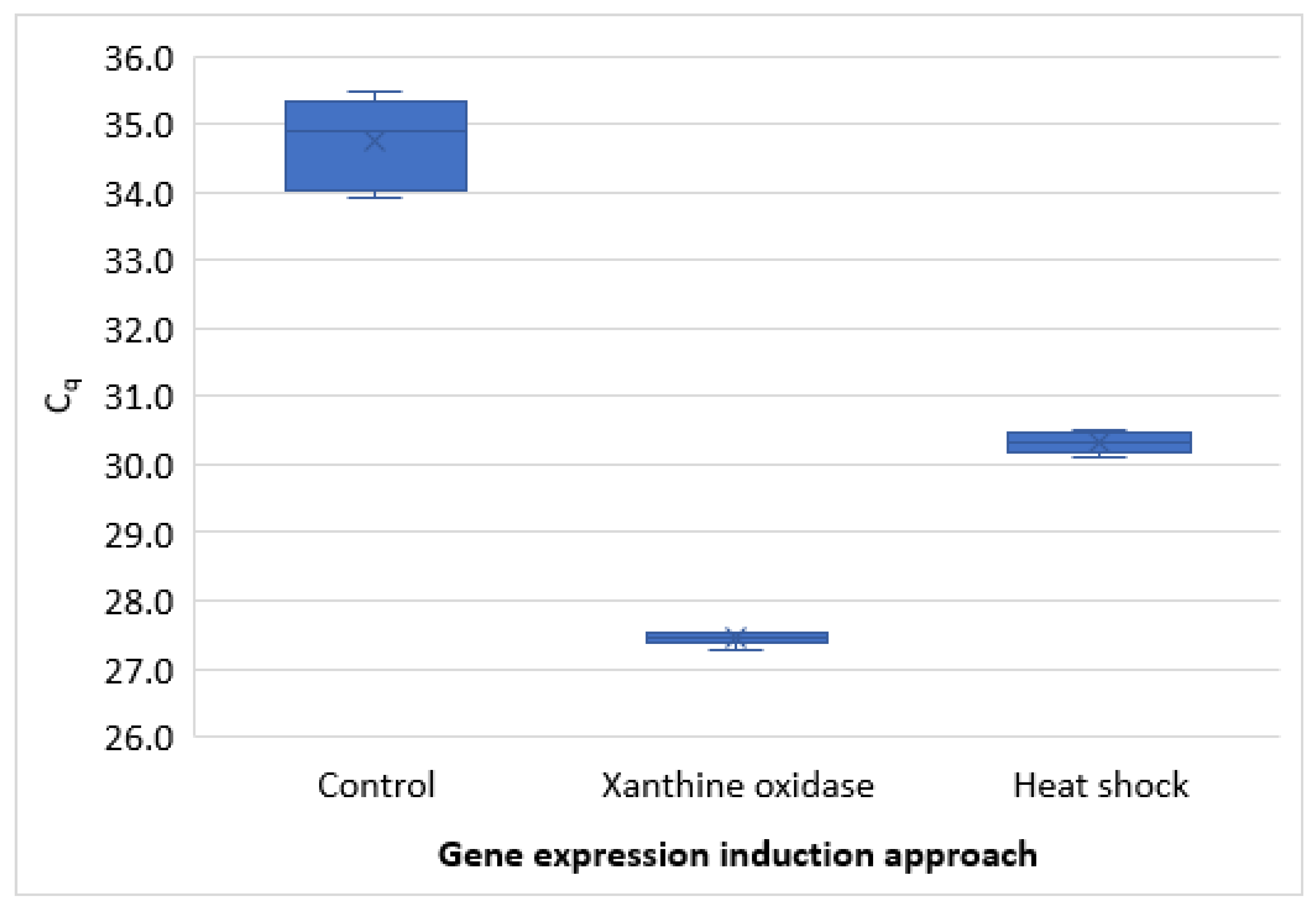 Microorganisms 09 01463 g004