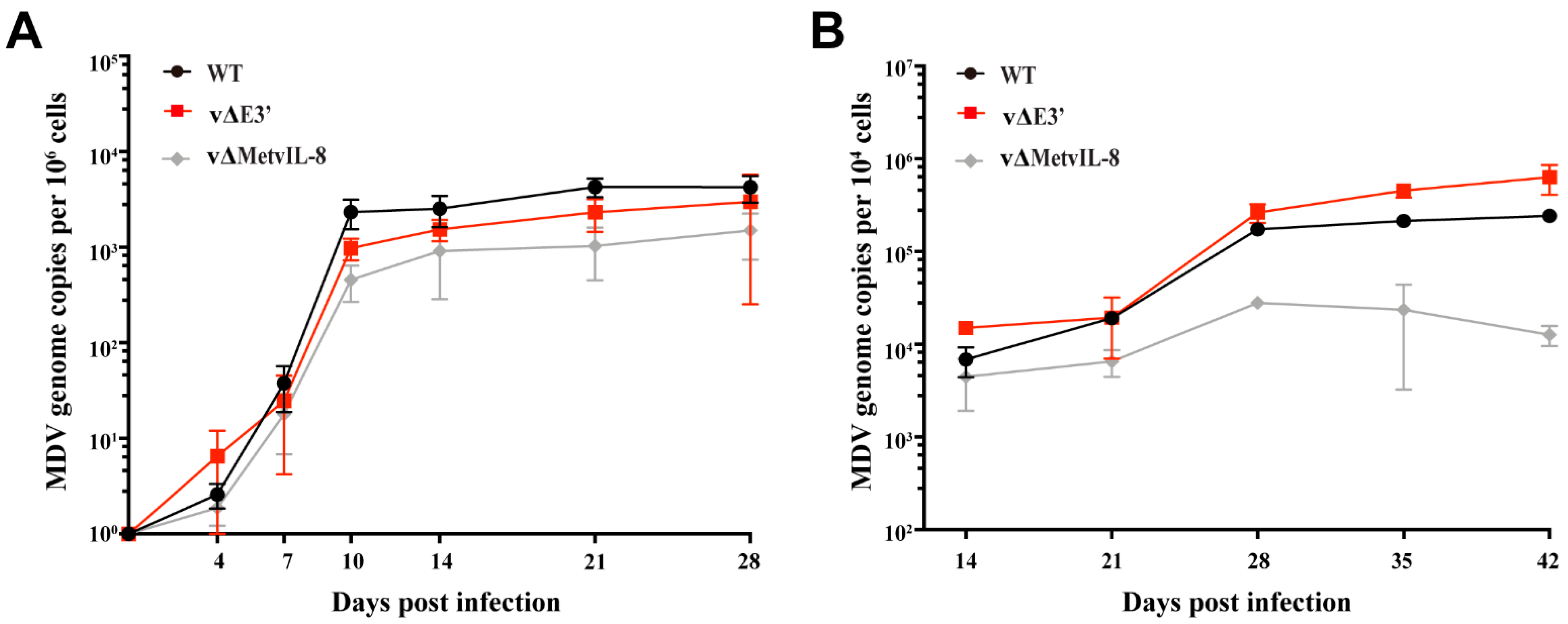 Microorganisms 09 01475 g003a Microorganisms 09 01475 g003a