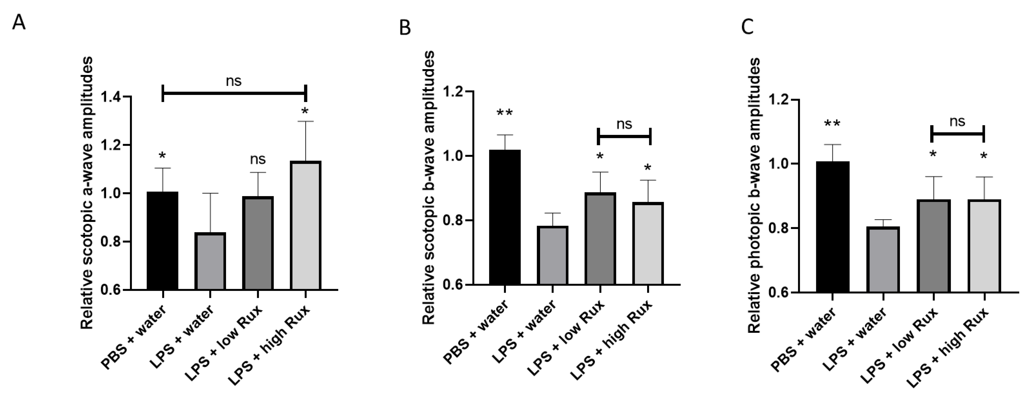 Microorganisms 09 01481 g003