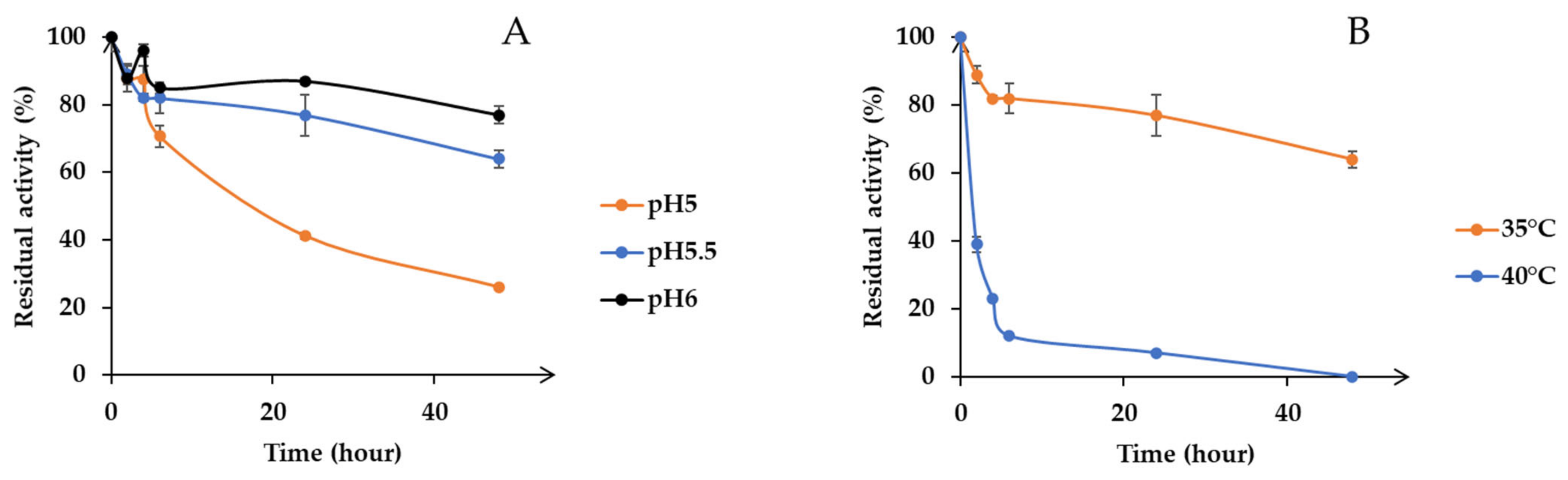Microorganisms 09 01484 g004