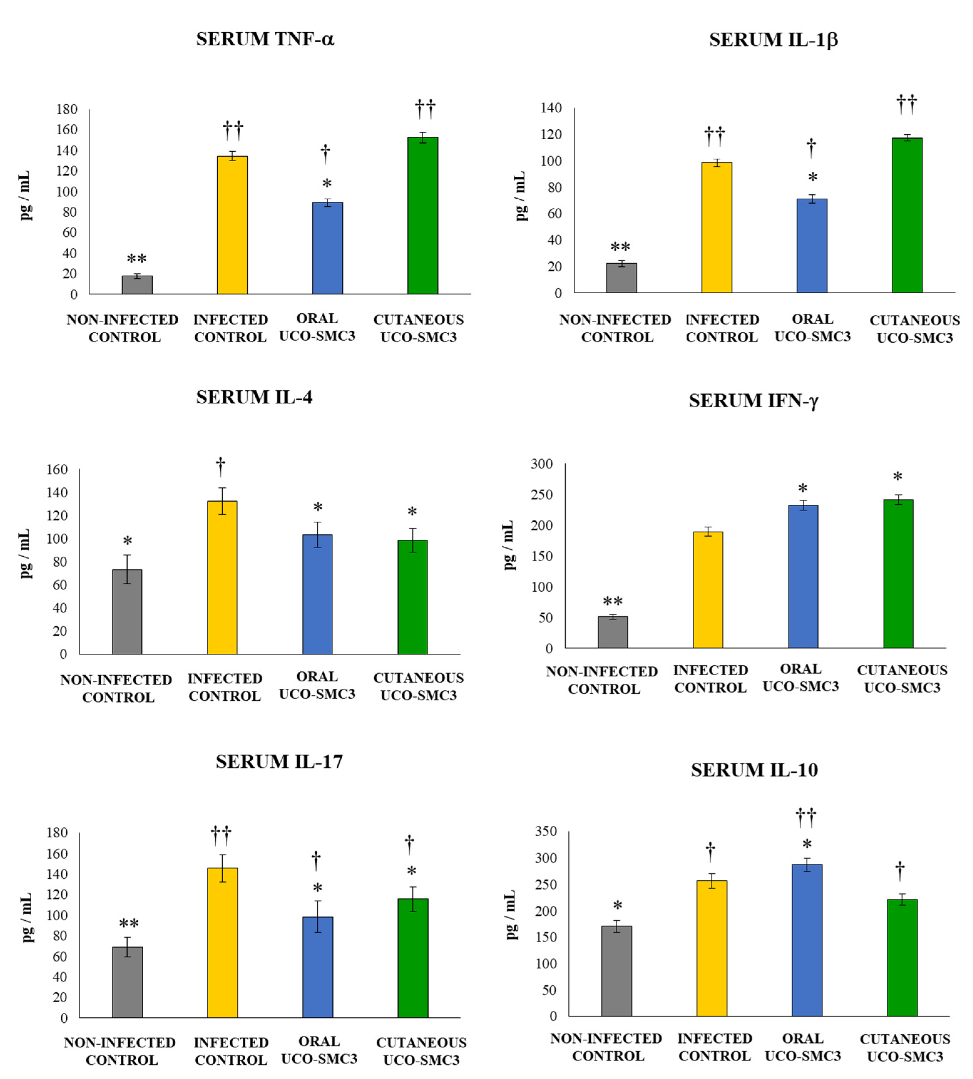 Microorganisms 09 01486 g007 Microorganisms 09 01486 g007