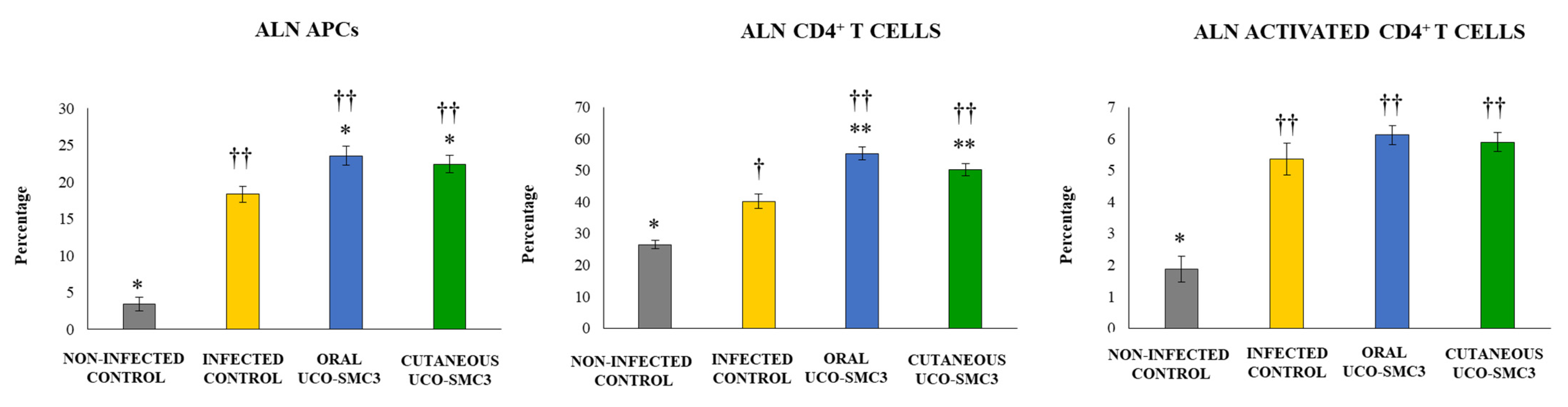 Microorganisms 09 01486 g009 Microorganisms 09 01486 g009