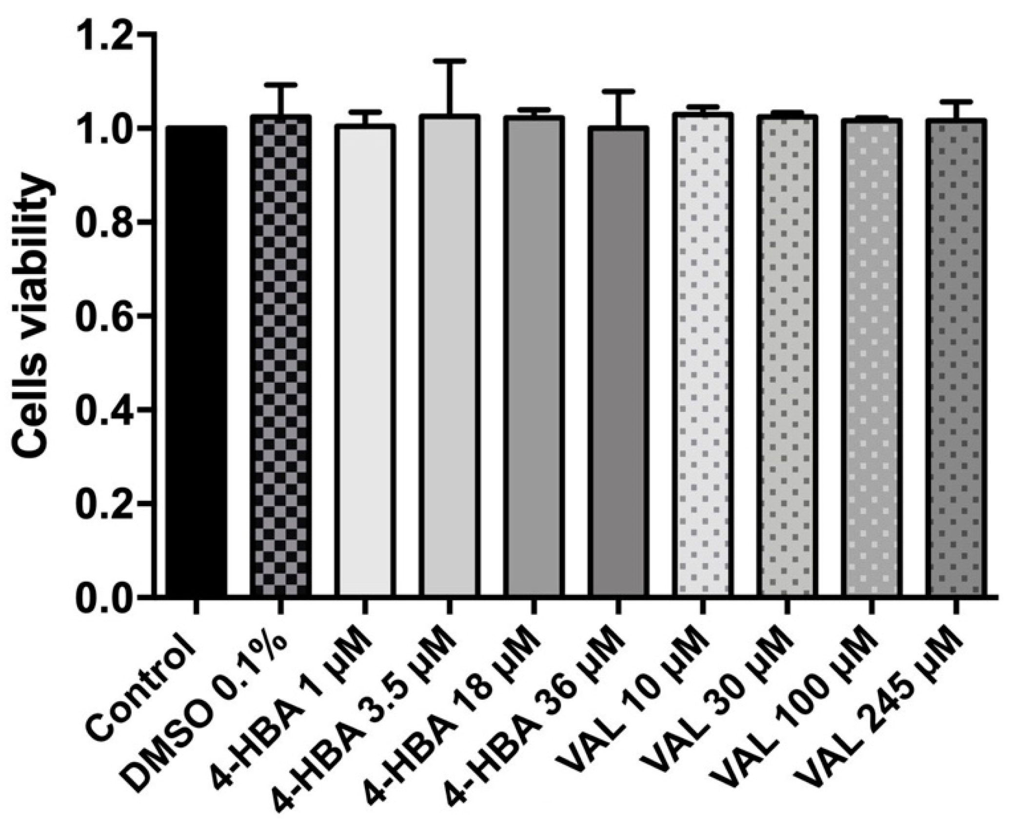 Microorganisms 09 01492 g005 550