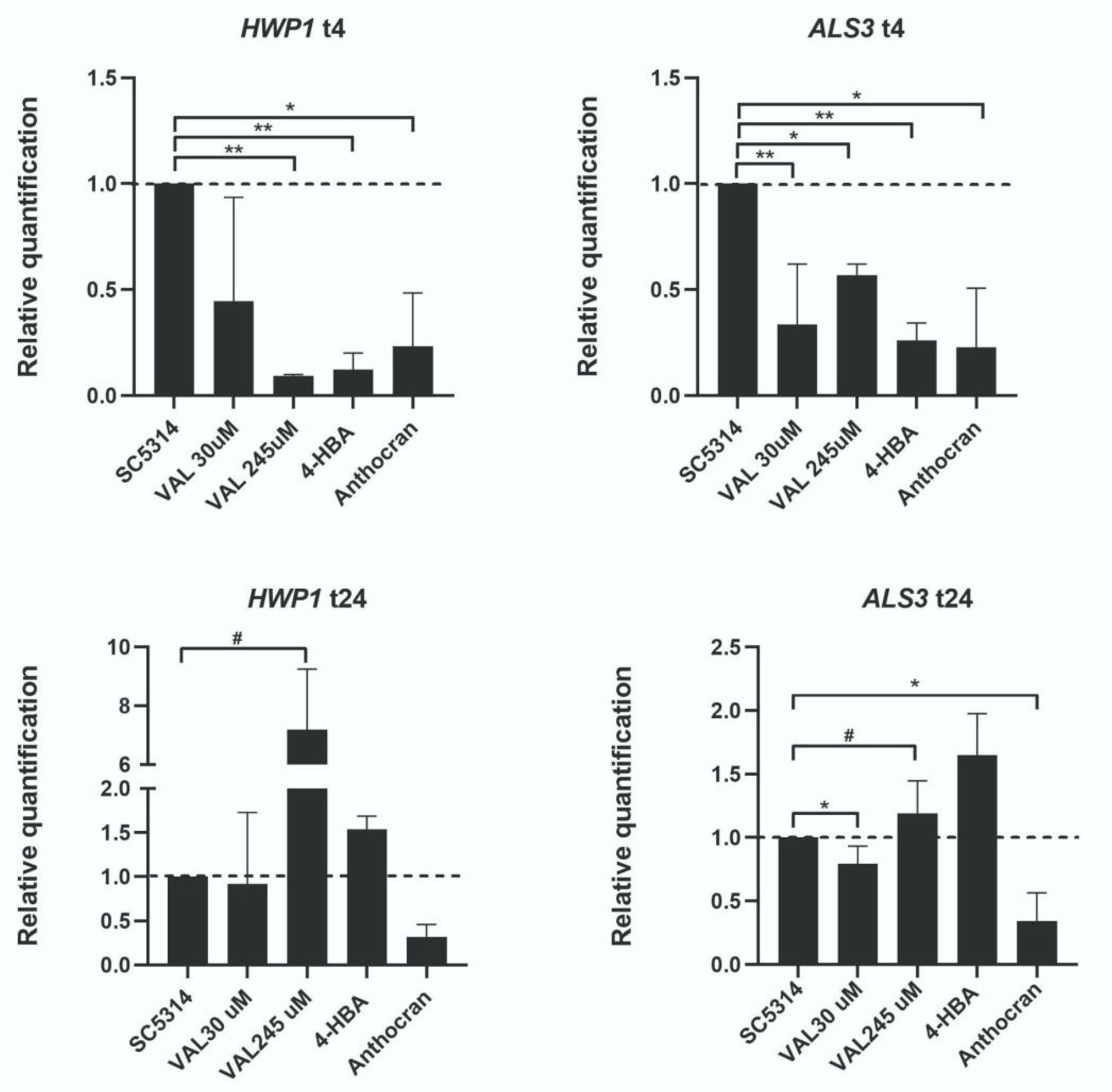 Microorganisms 09 01492 g007 550