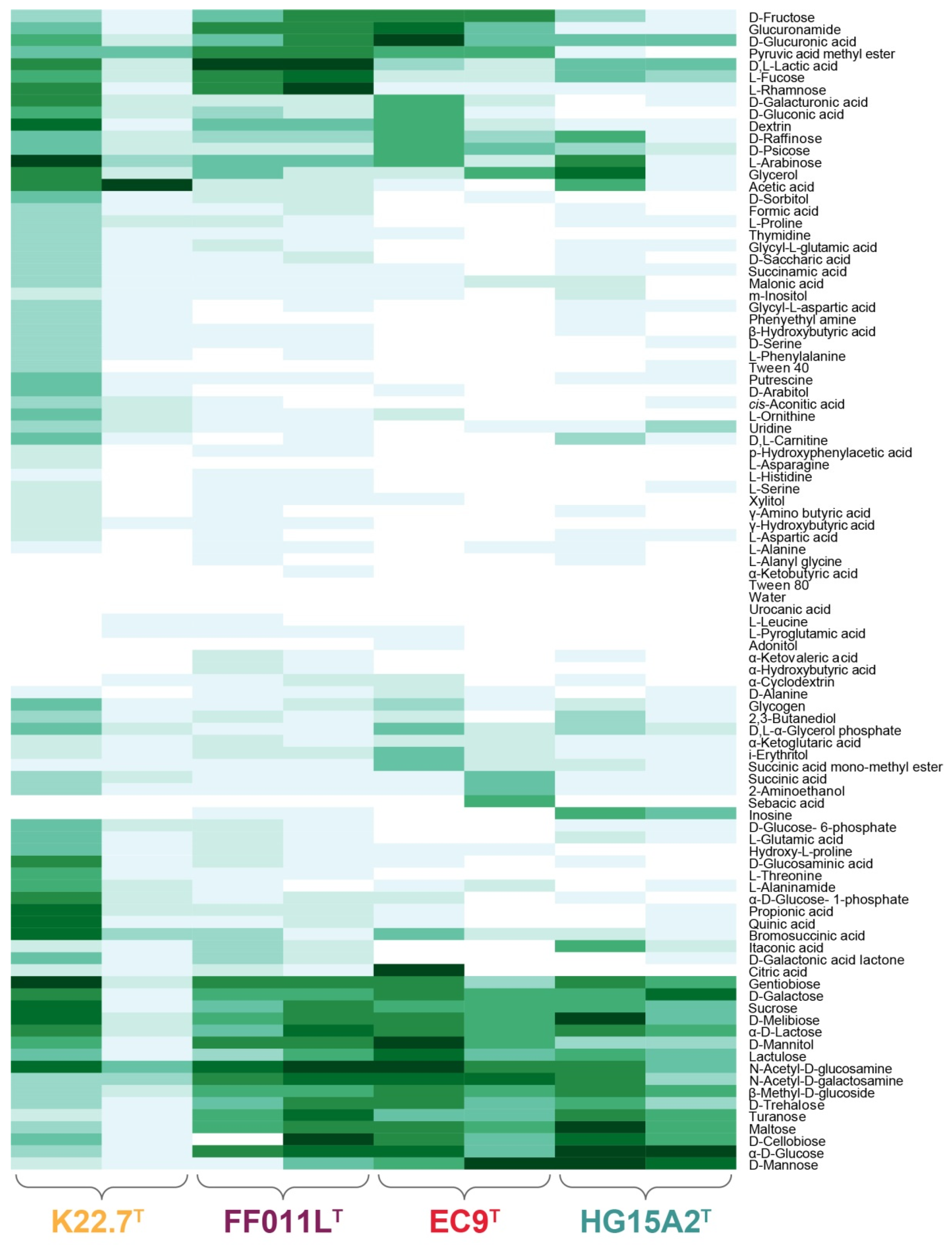 Microorganisms 09 01494 g004