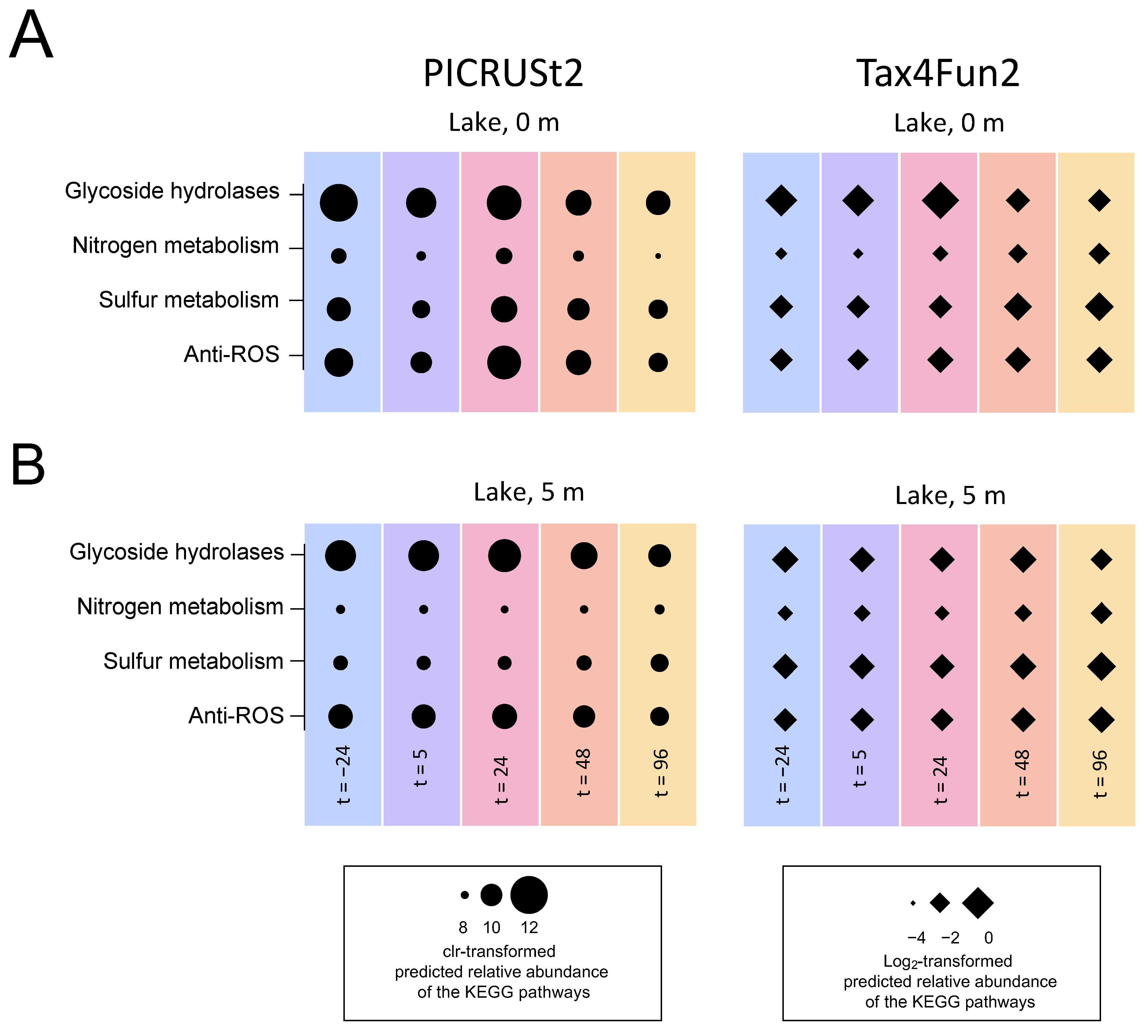 Microorganisms 09 01495 g009