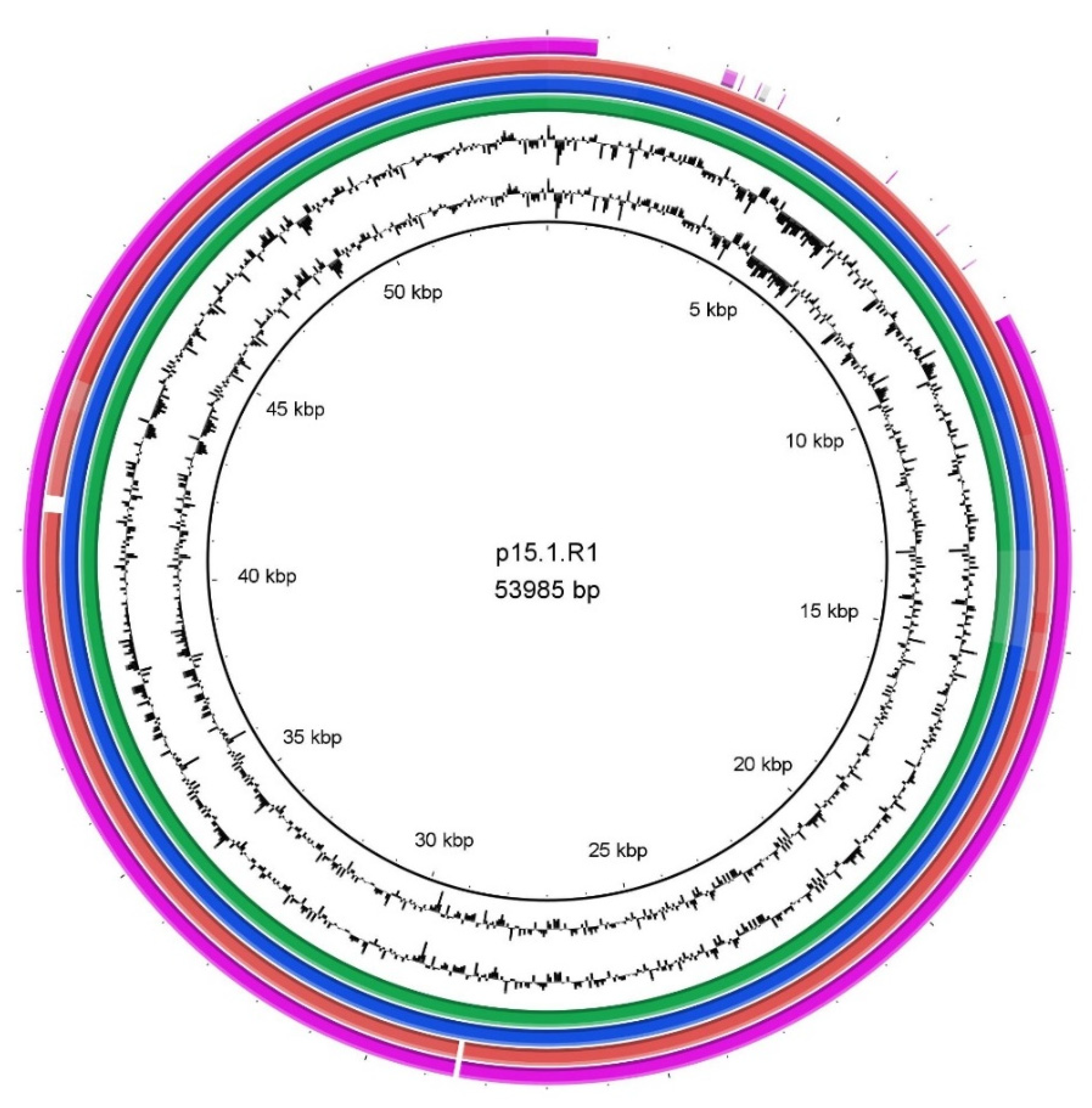 Microorganisms 09 01500 g002