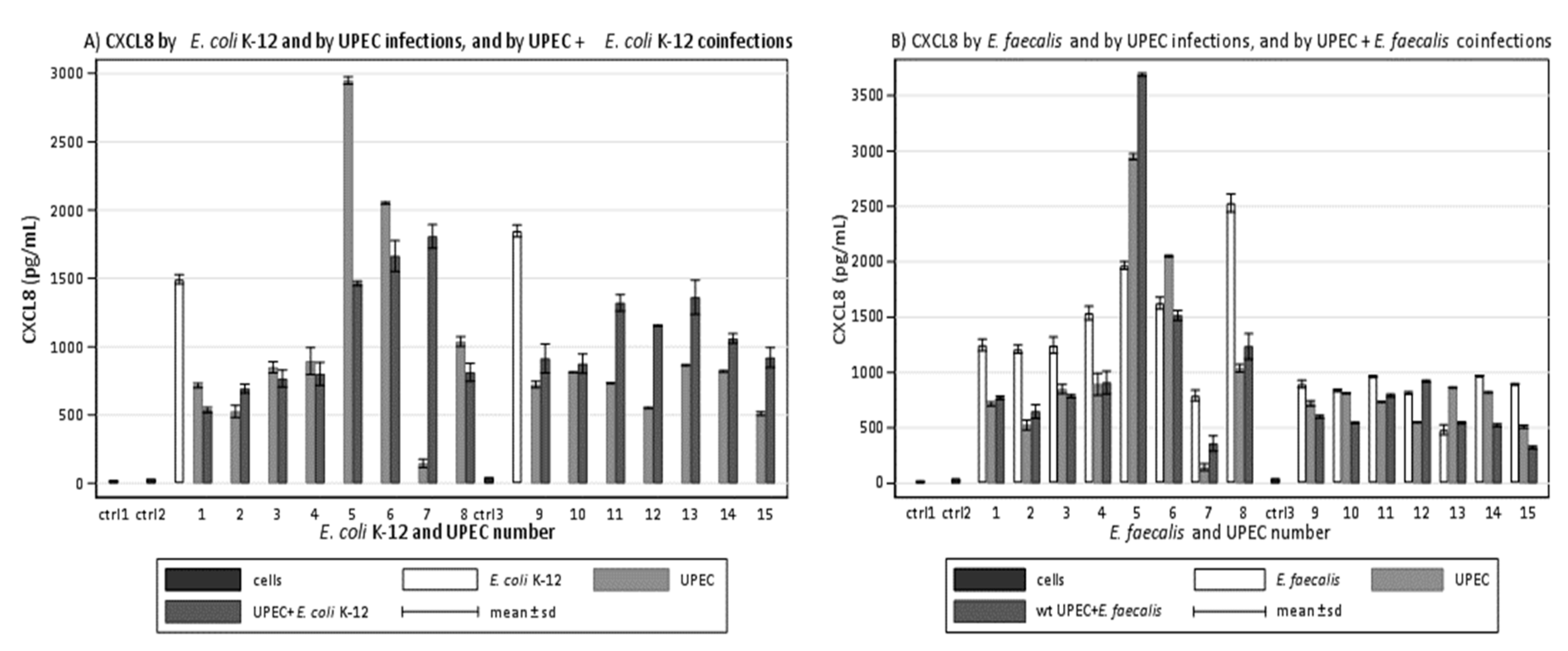 Microorganisms 09 01501 g001 Microorganisms 09 01501 g001