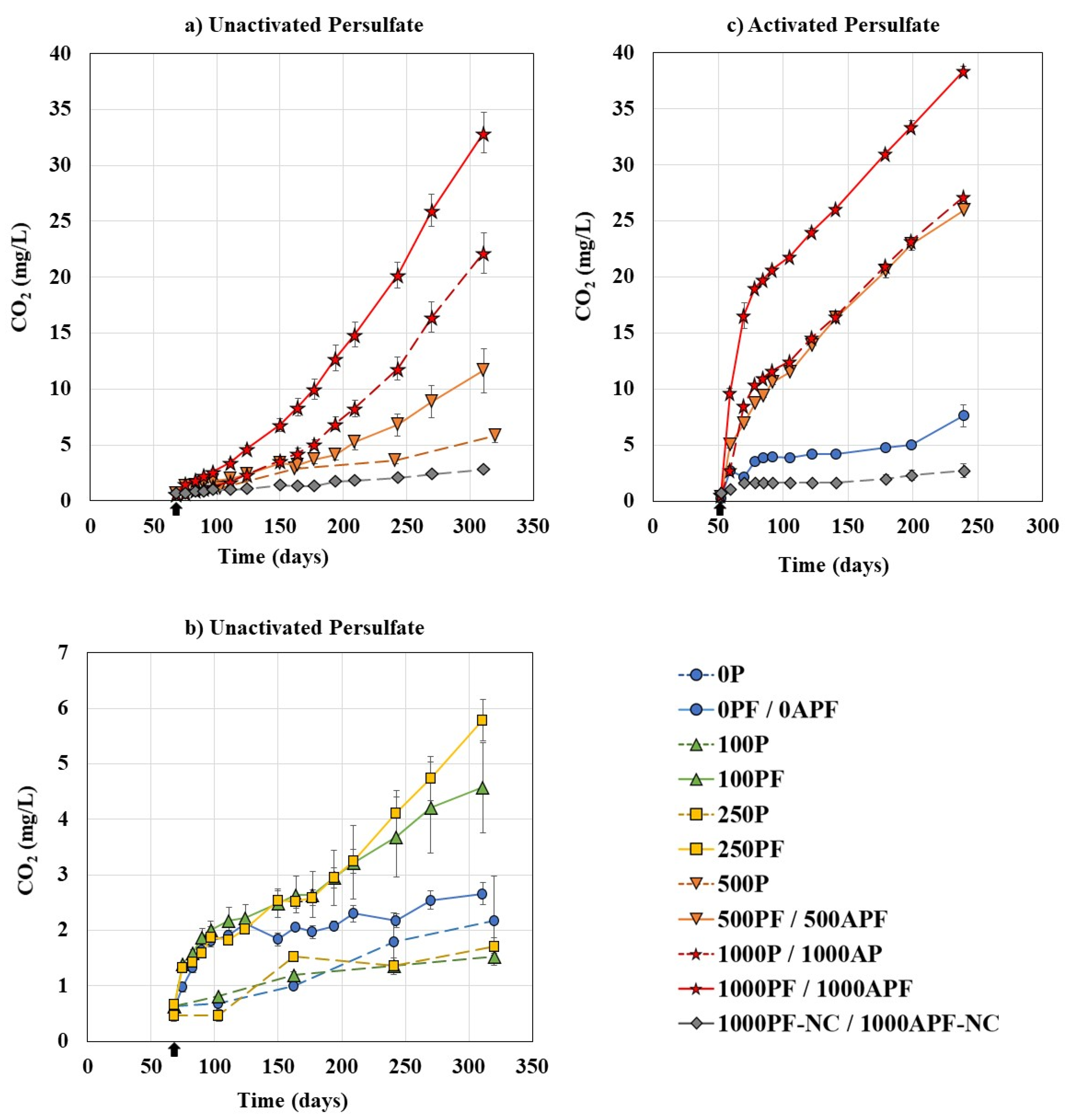 Microorganisms 09 01502 g003
