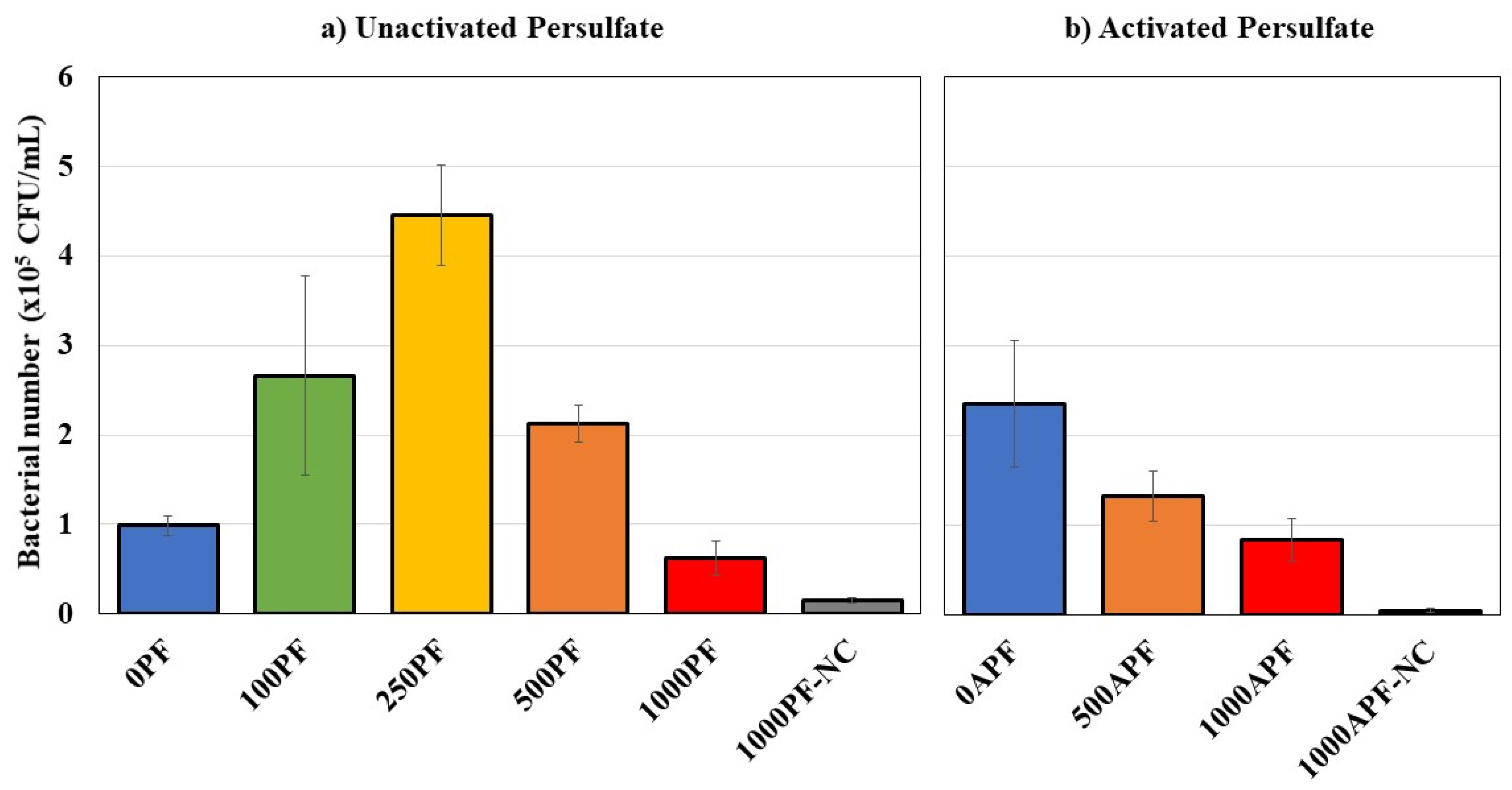 Microorganisms 09 01502 g005