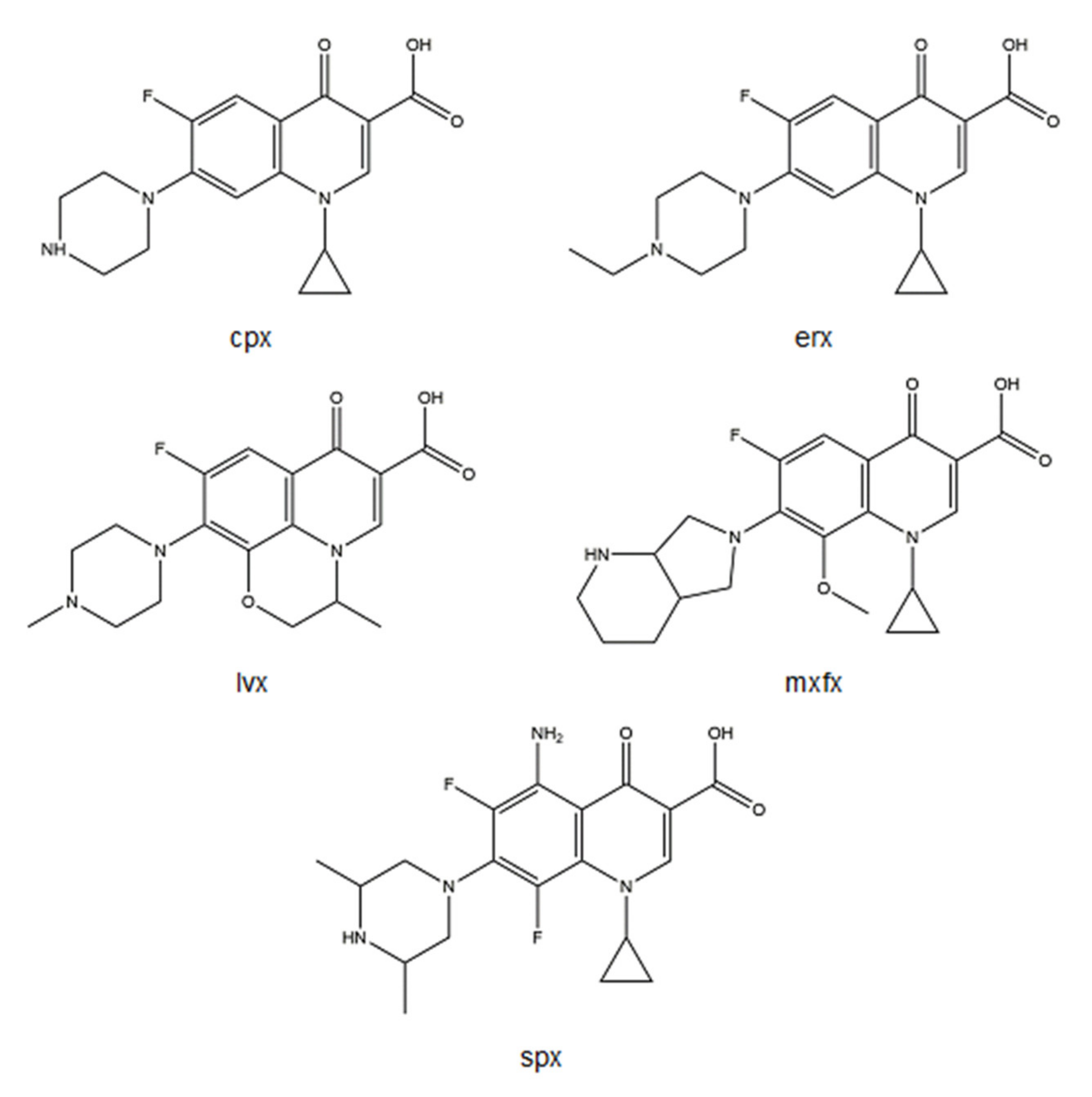 Microorganisms 09 01506 g004 Microorganisms 09 01506 g004
