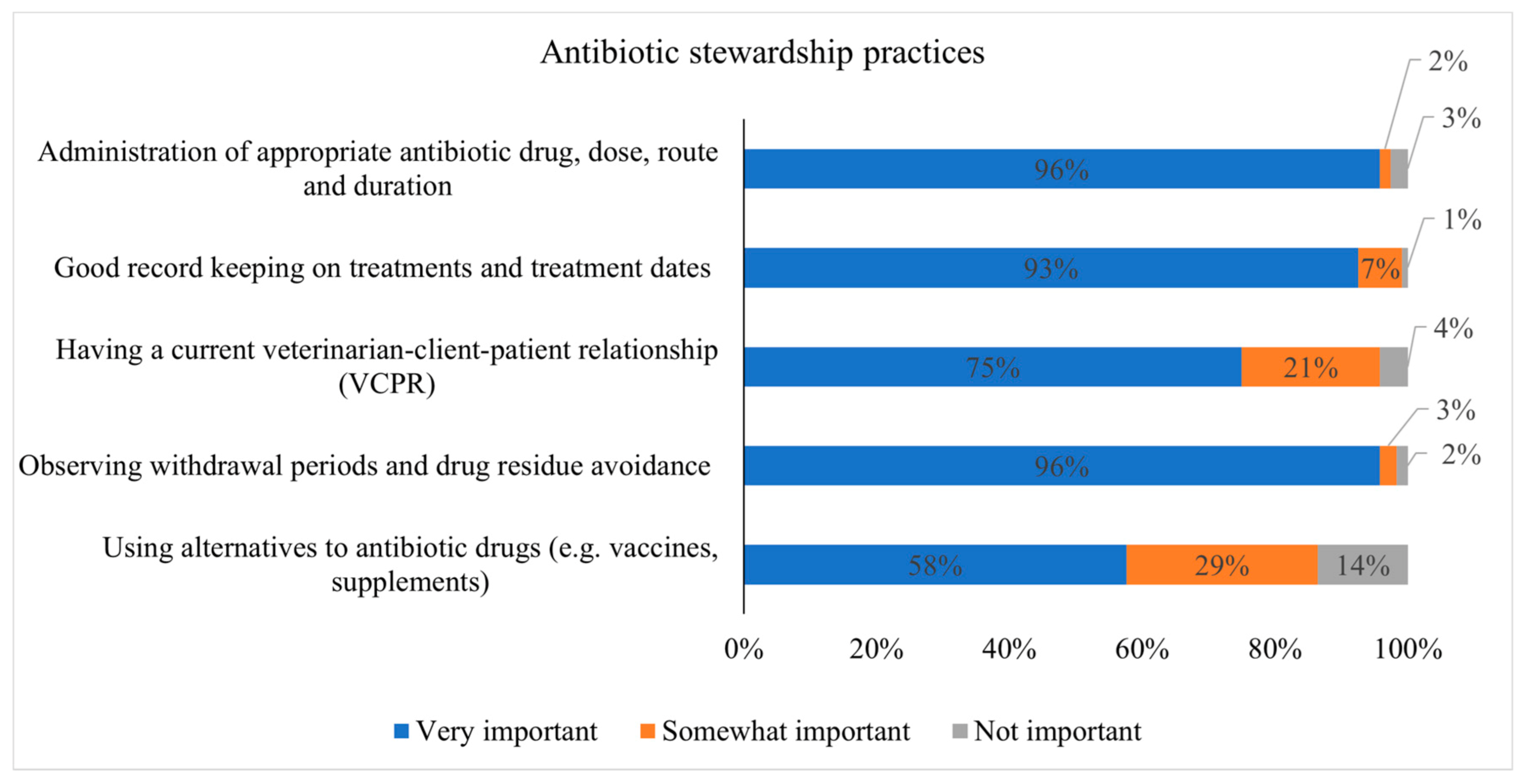 Microorganisms 09 01507 g004