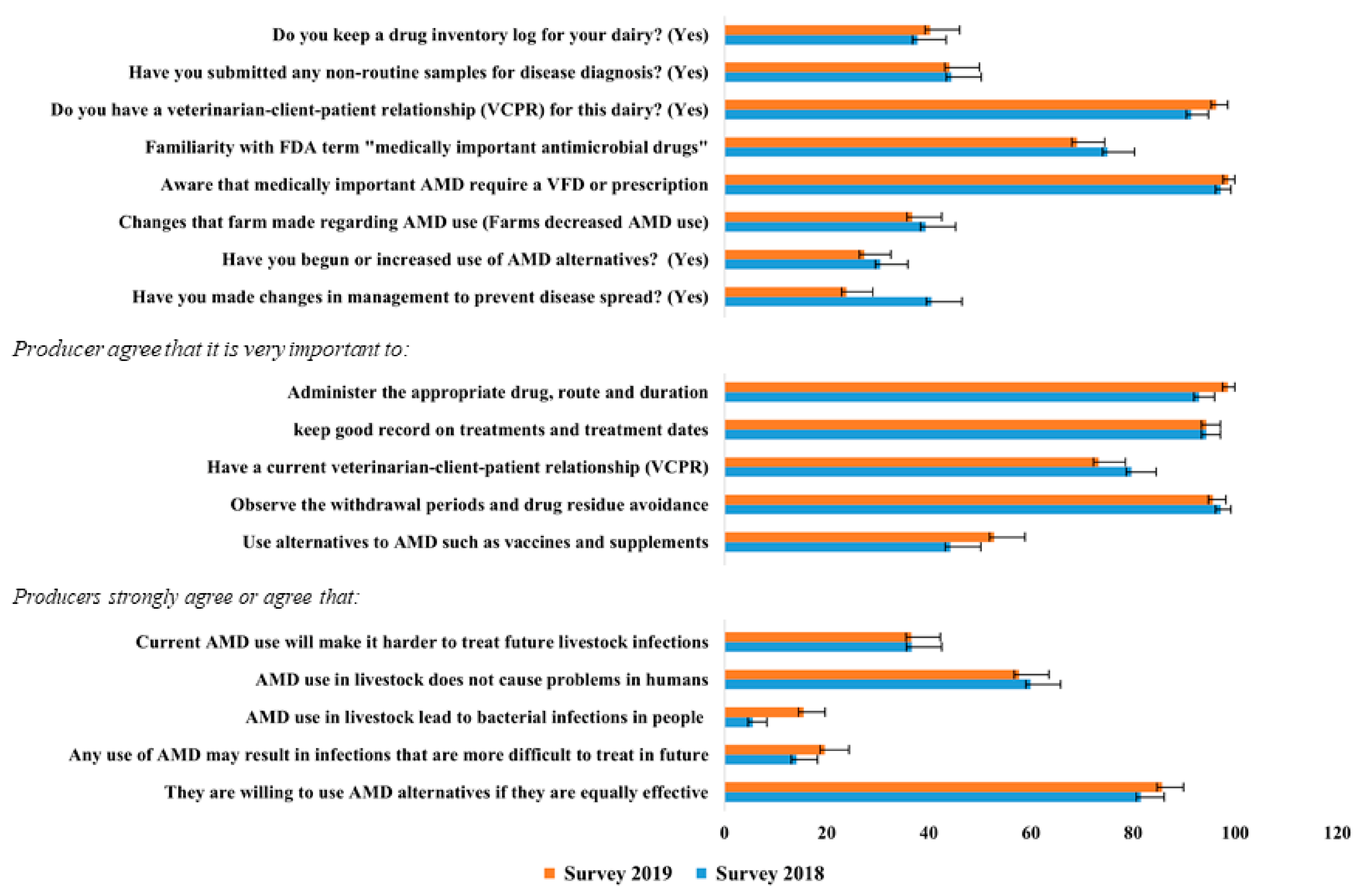 Microorganisms 09 01507 g007
