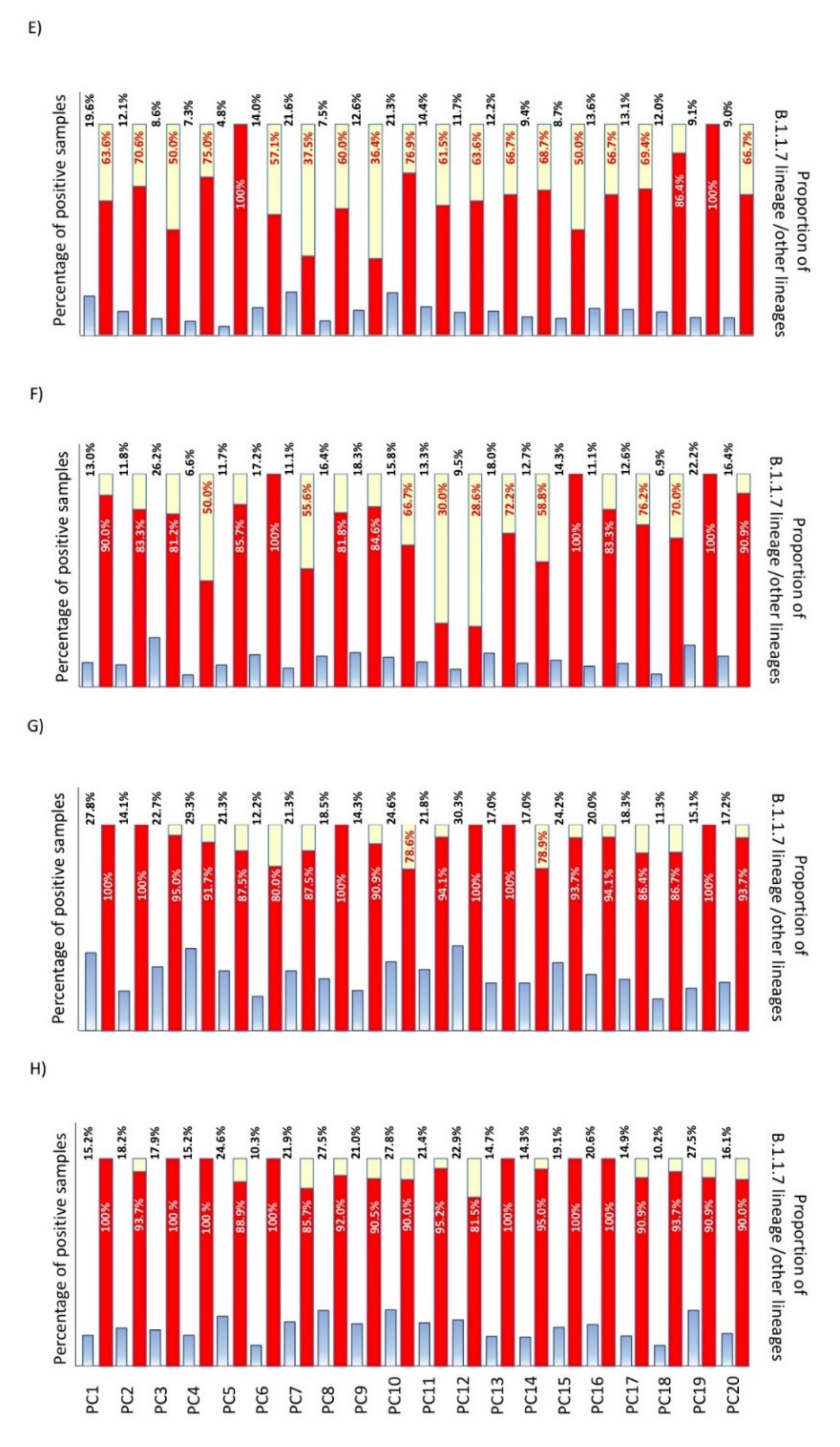Microorganisms 09 01517 g001b 550