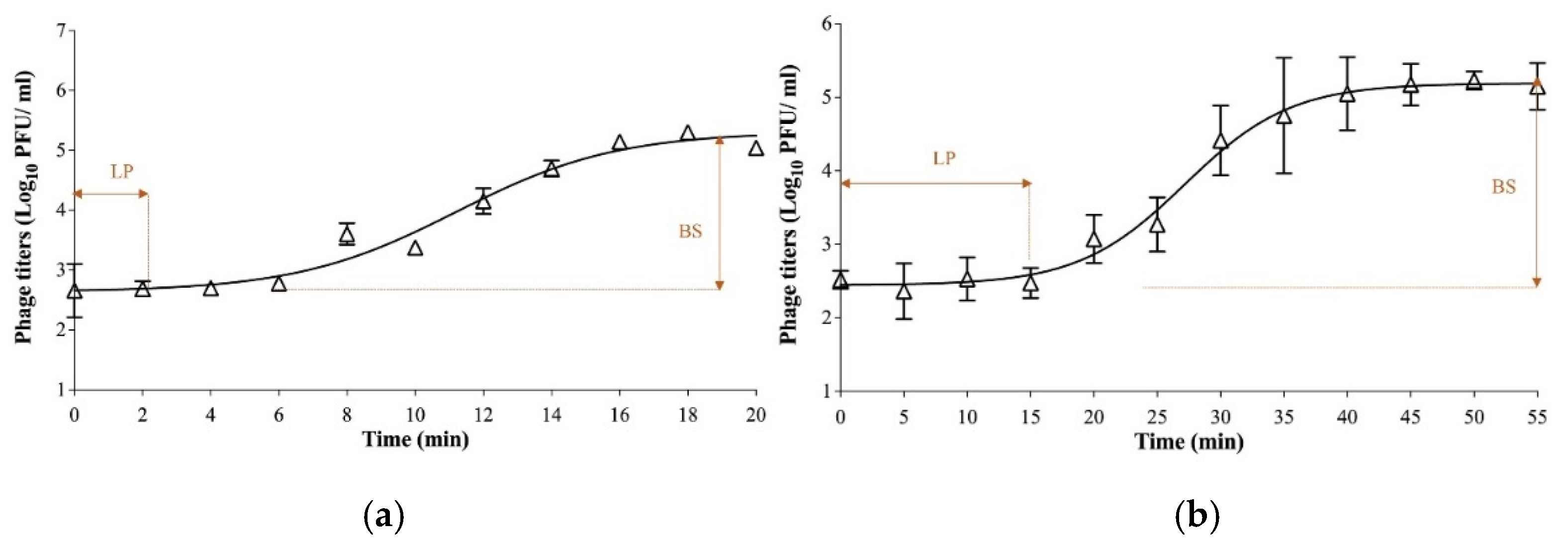 Microorganisms 09 01527 g002 Microorganisms 09 01527 g002