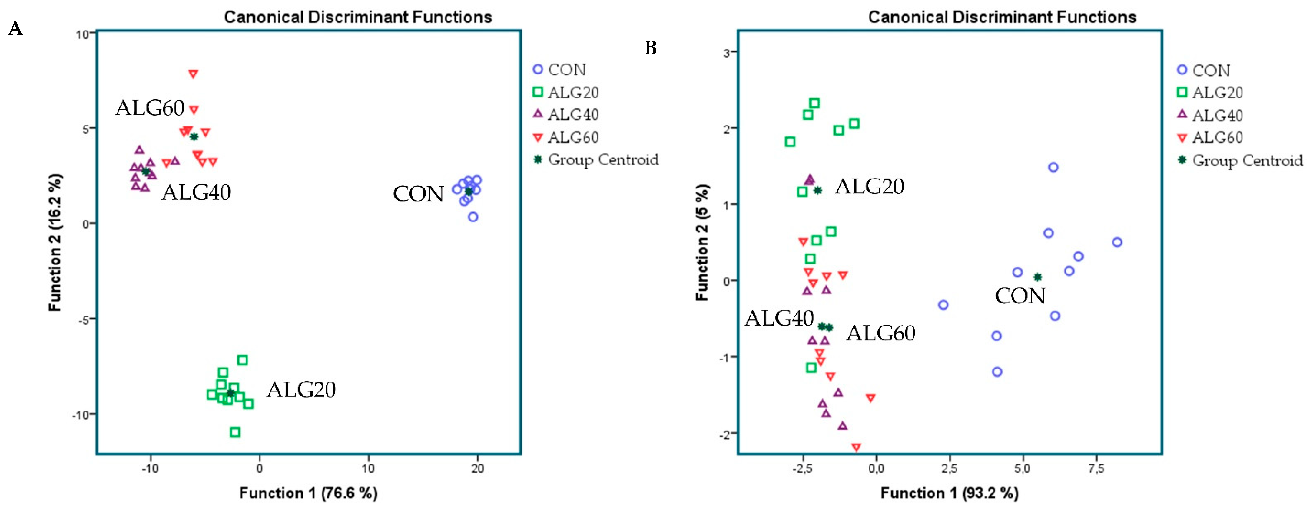 Microorganisms 09 01528 g001