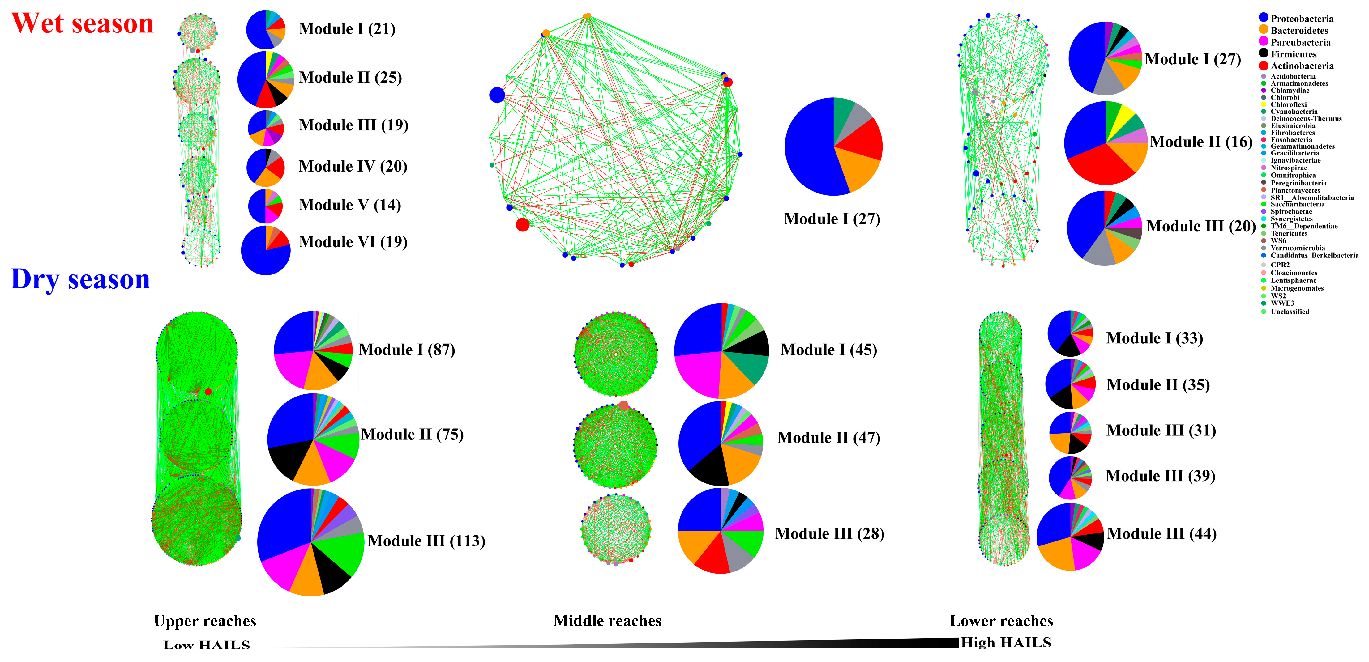 Microorganisms 09 01532 g007 Microorganisms 09 01532 g007
