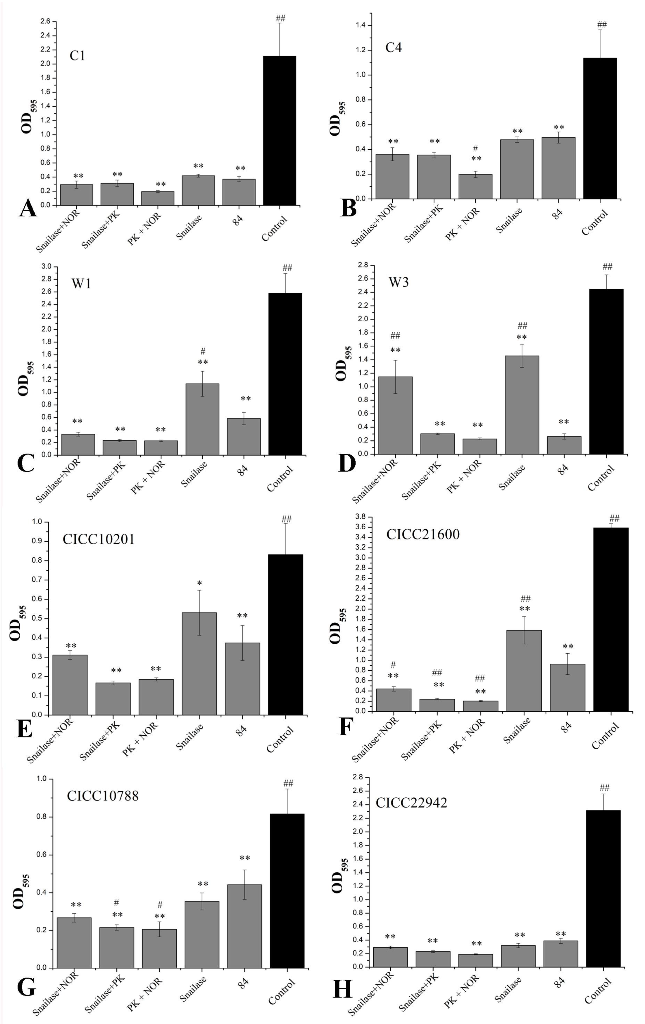 Microorganisms 09 01534 g008 550