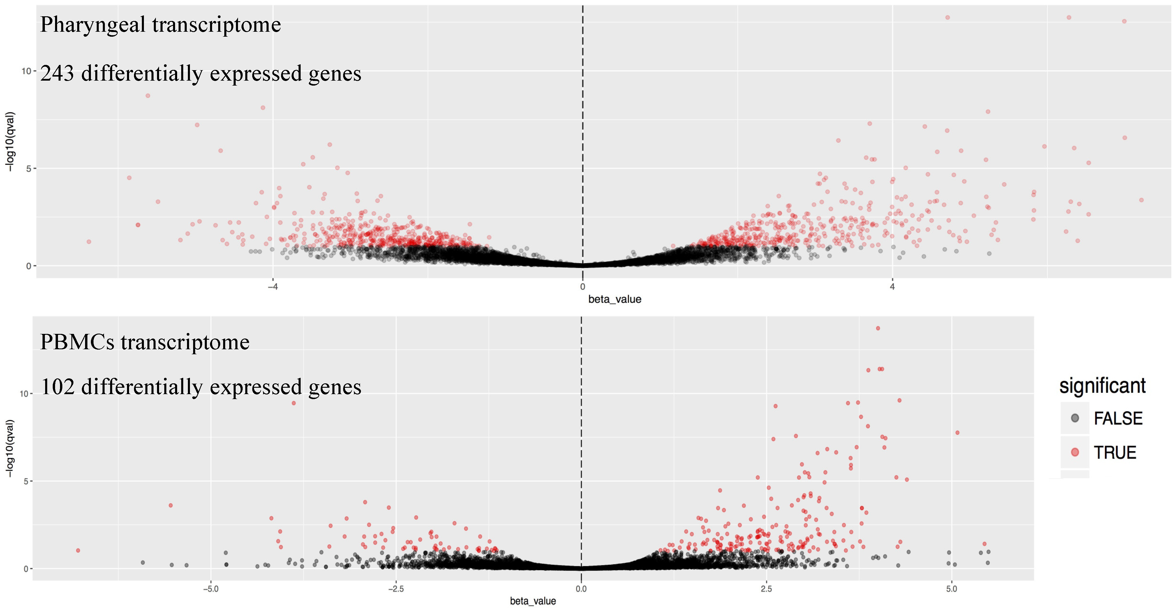 Microorganisms 09 01538 g002 Microorganisms 09 01538 g002