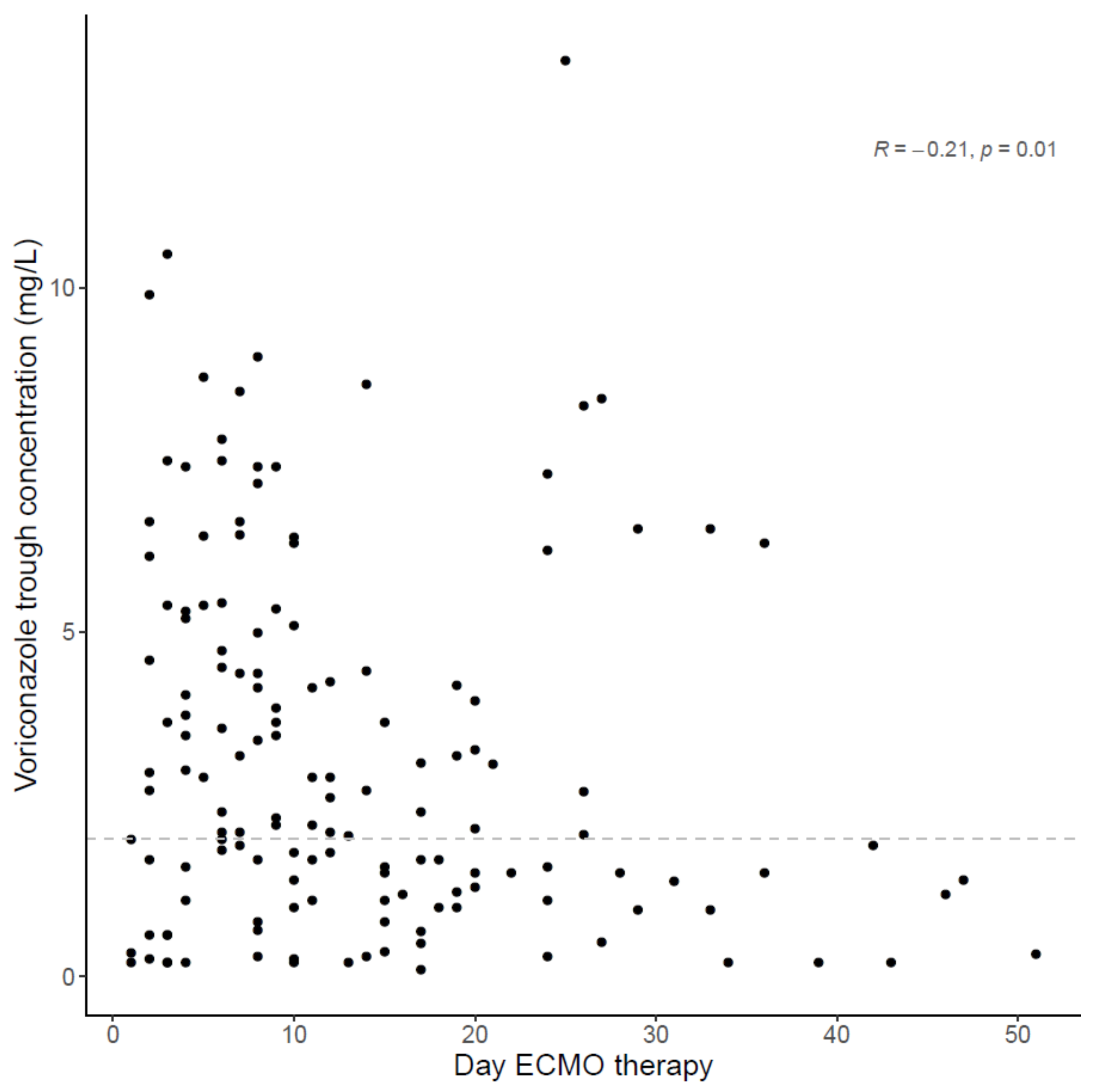 Microorganisms 09 01543 g003