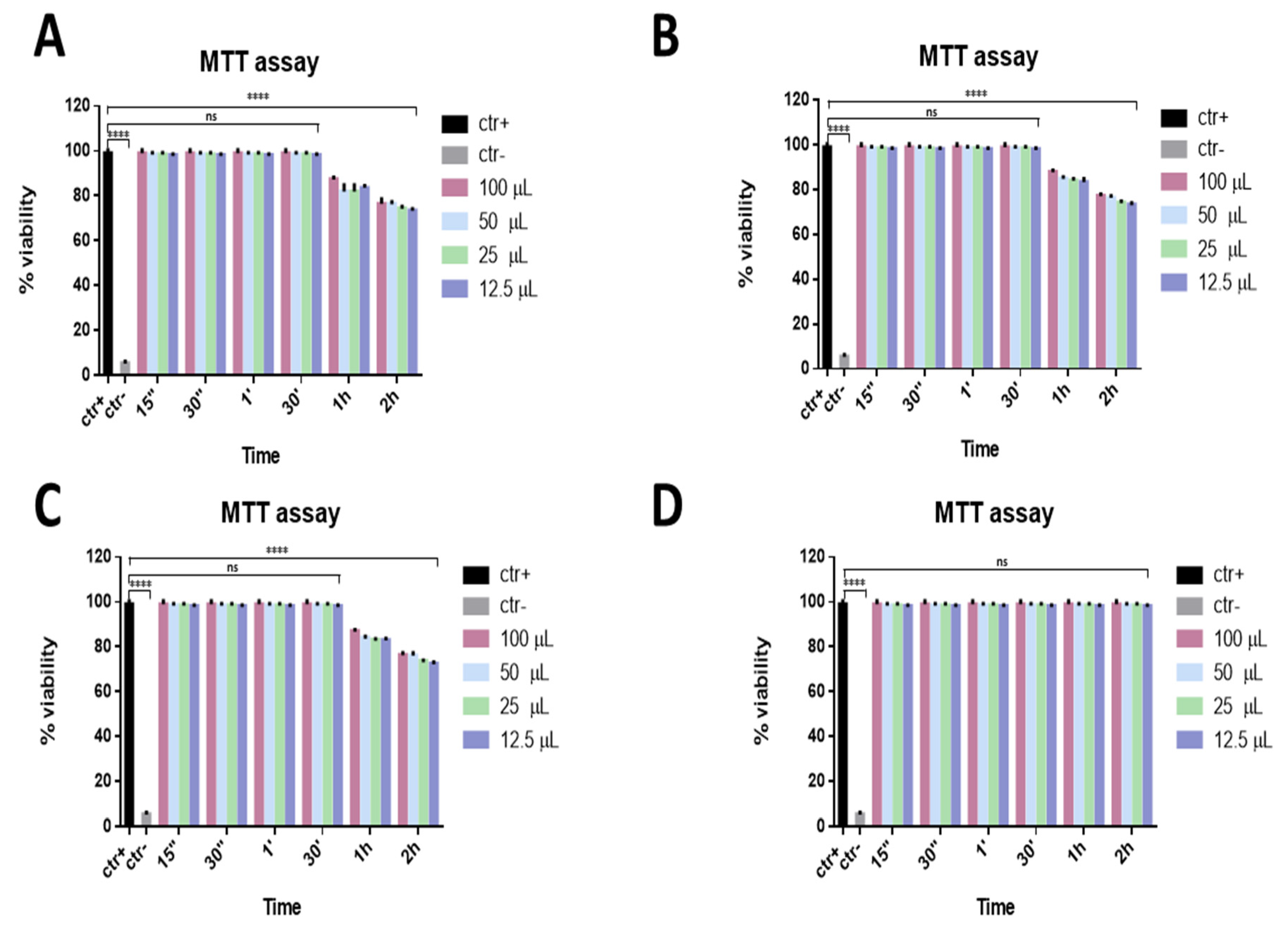 Microorganisms 09 01550 g001 Microorganisms 09 01550 g001