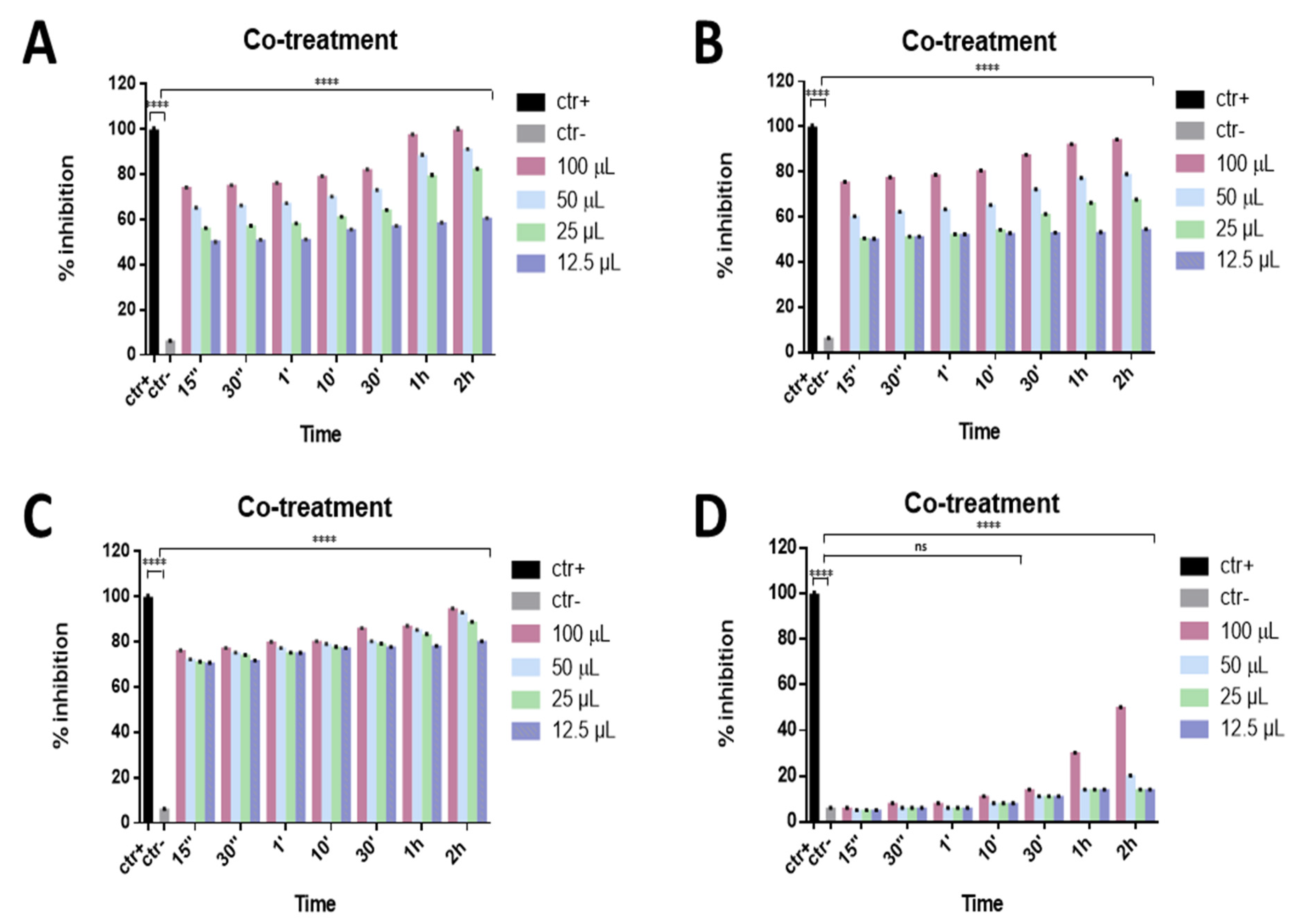 Microorganisms 09 01550 g002 Microorganisms 09 01550 g002