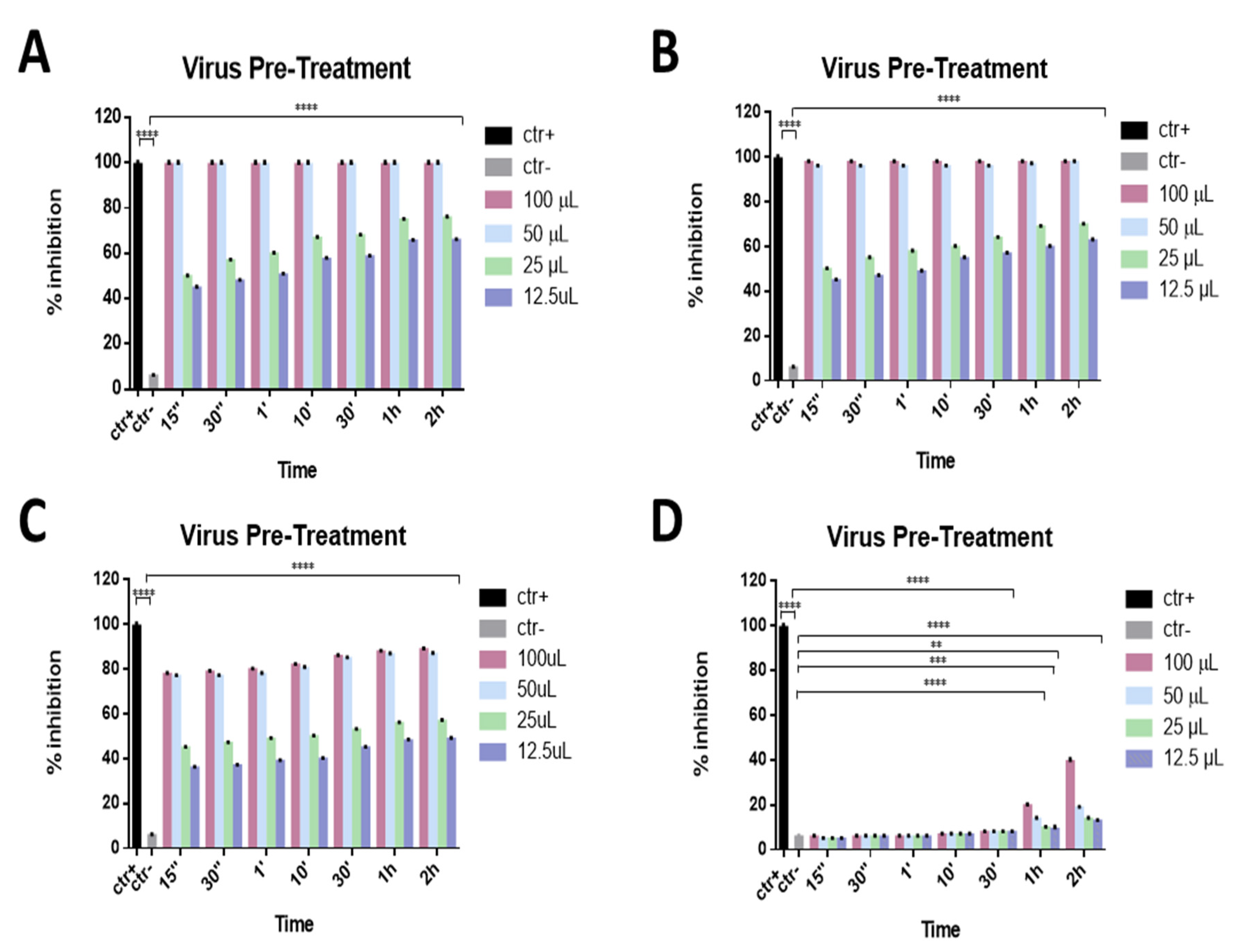 Microorganisms 09 01550 g003 Microorganisms 09 01550 g003