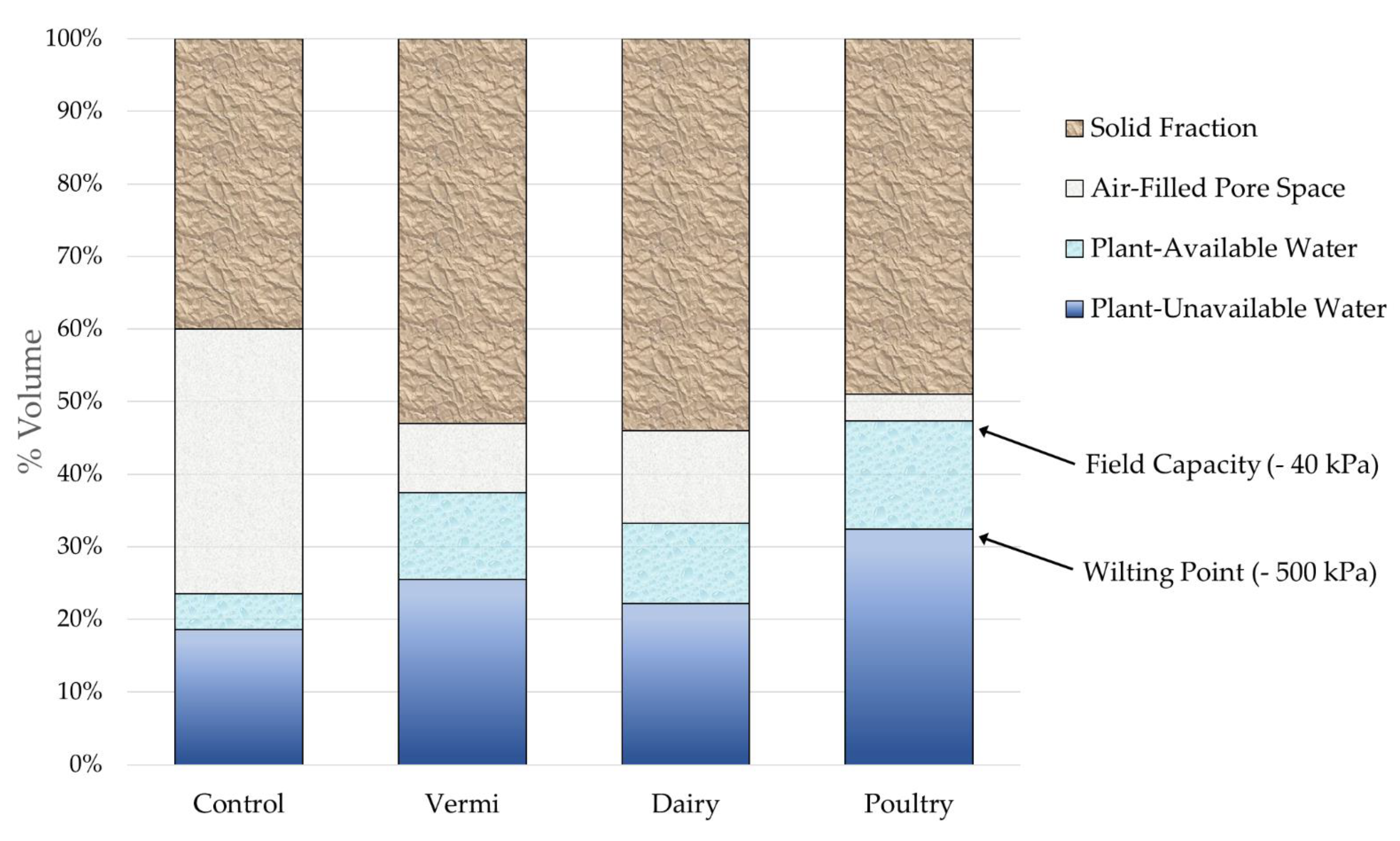 Microorganisms 09 01561 g003 550
