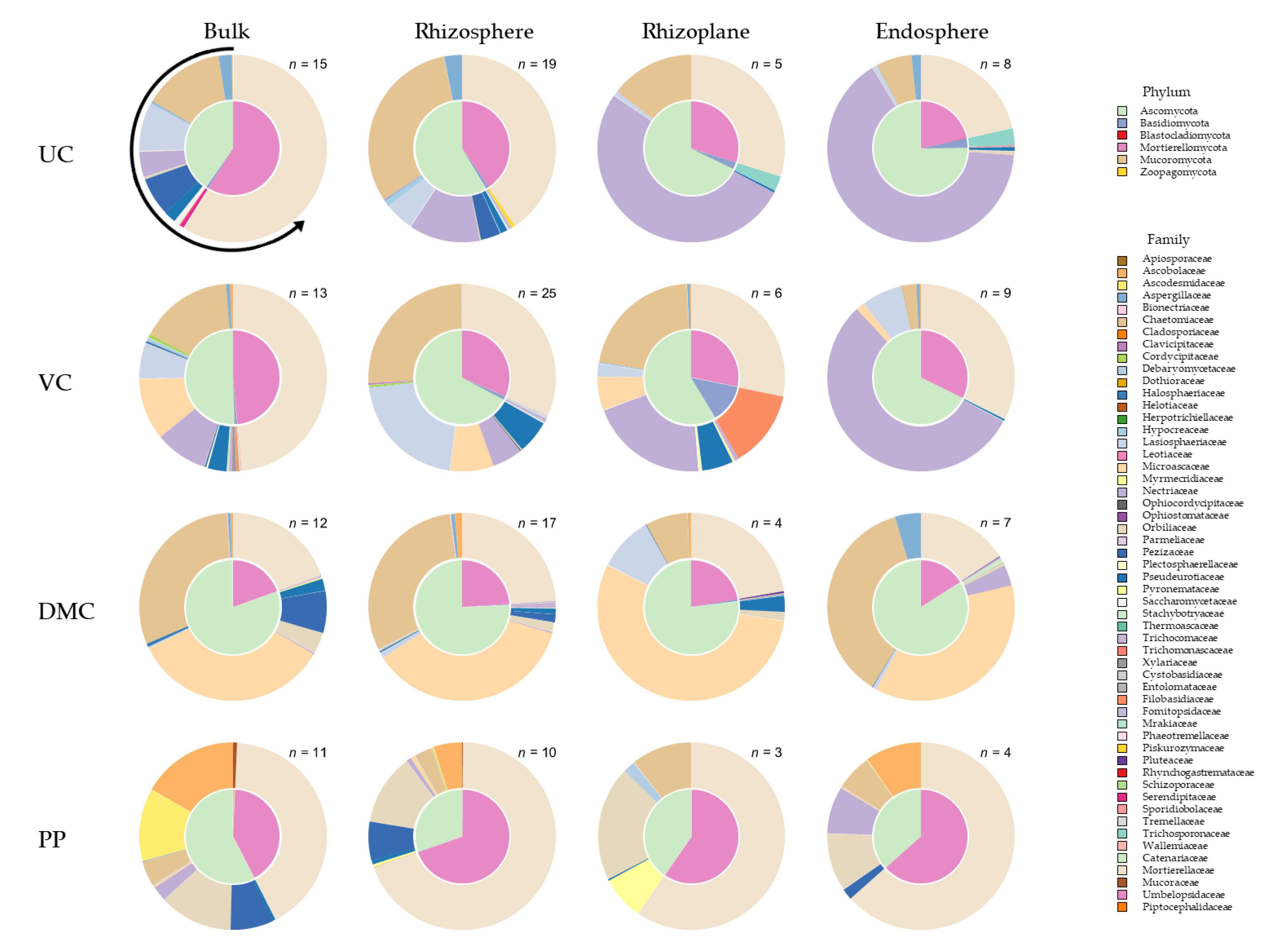 BLOCKPOST Steam Charts & Stats