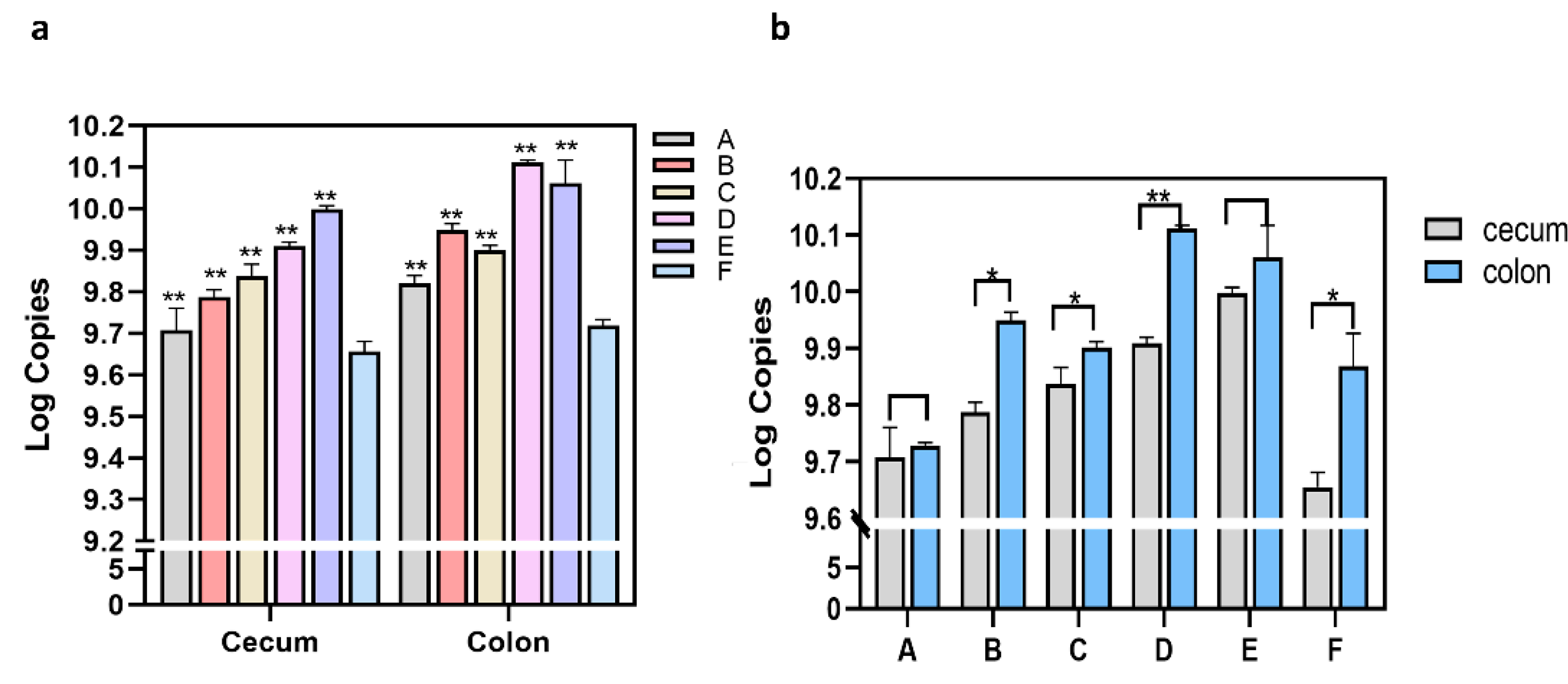 Microorganisms 09 01573 g002