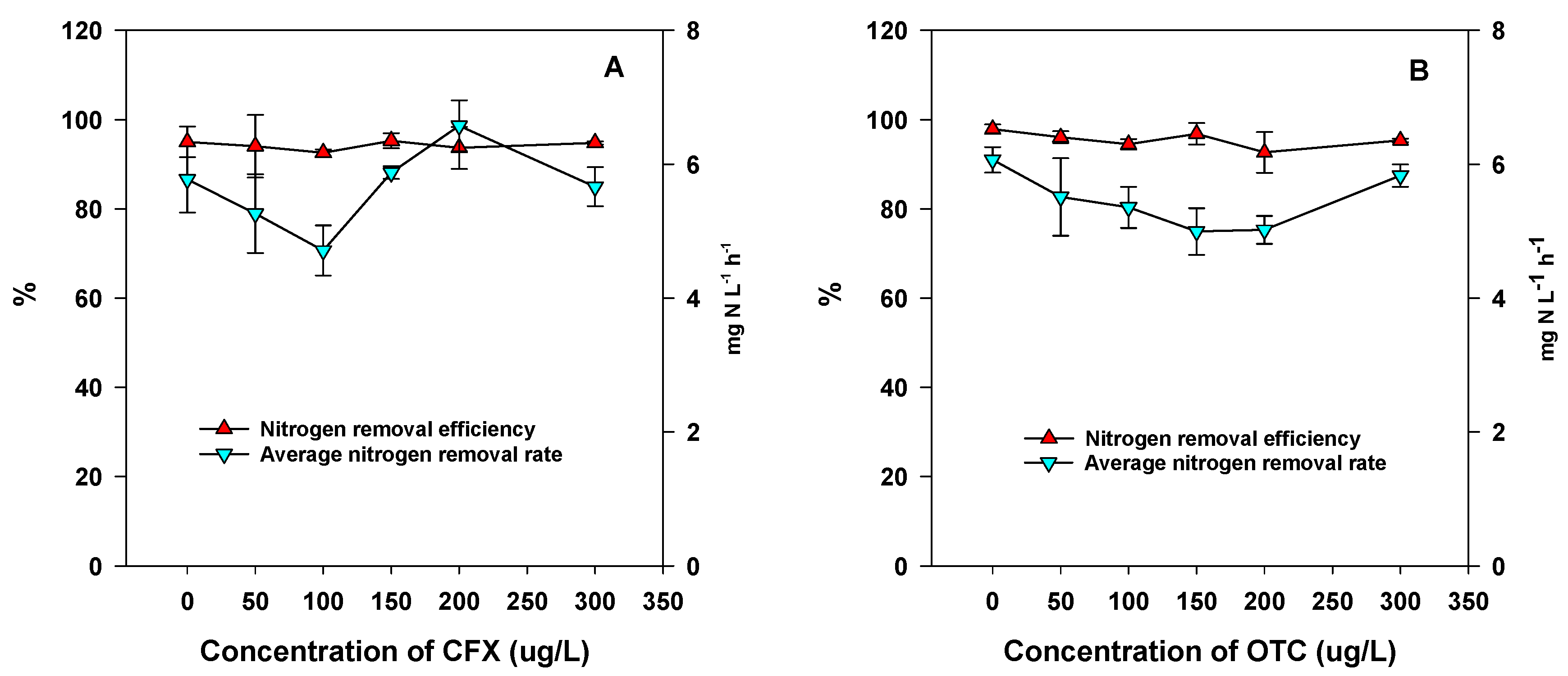 Microorganisms 09 01584 g001 550