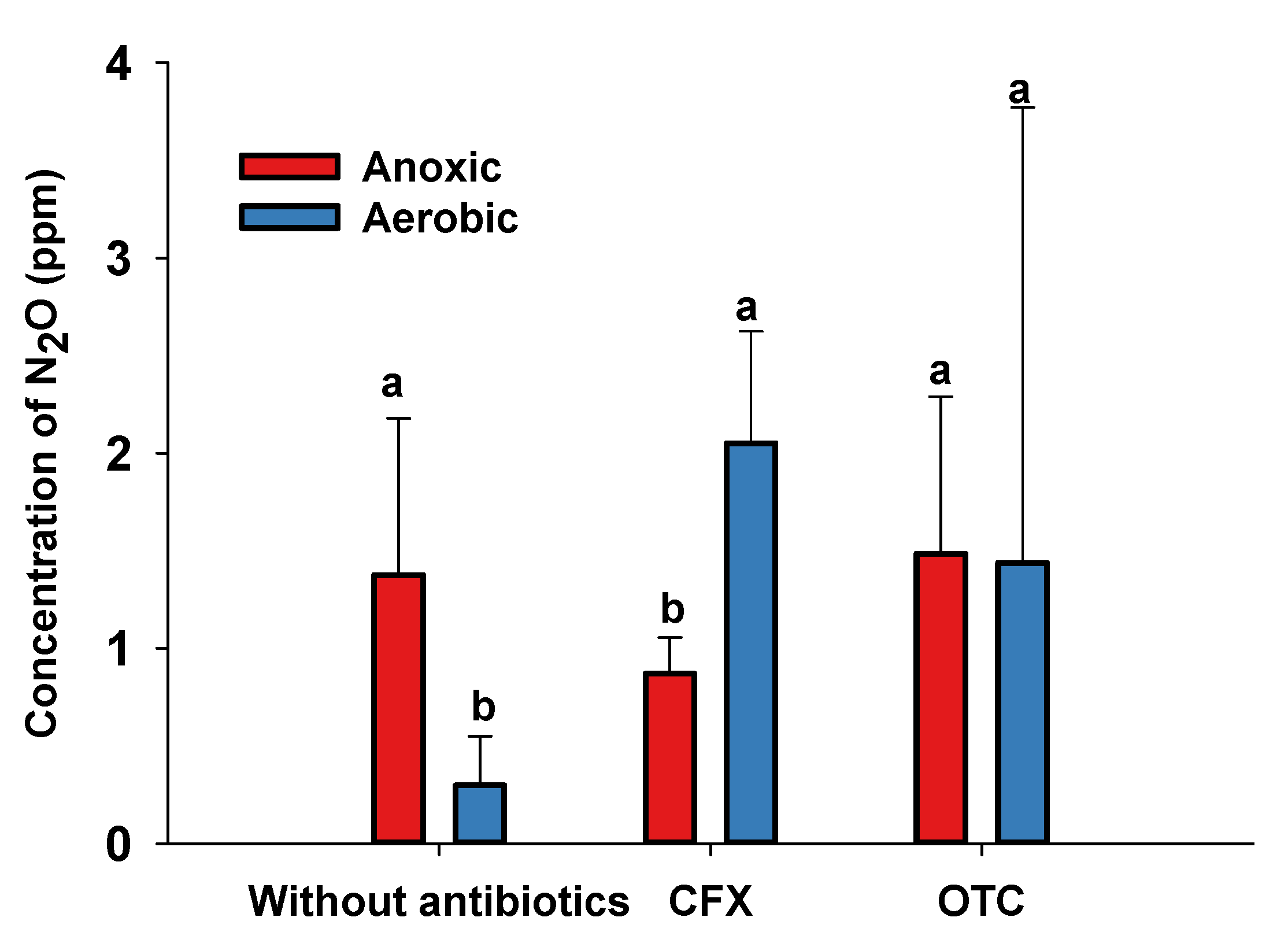 Microorganisms 09 01584 g006 550
