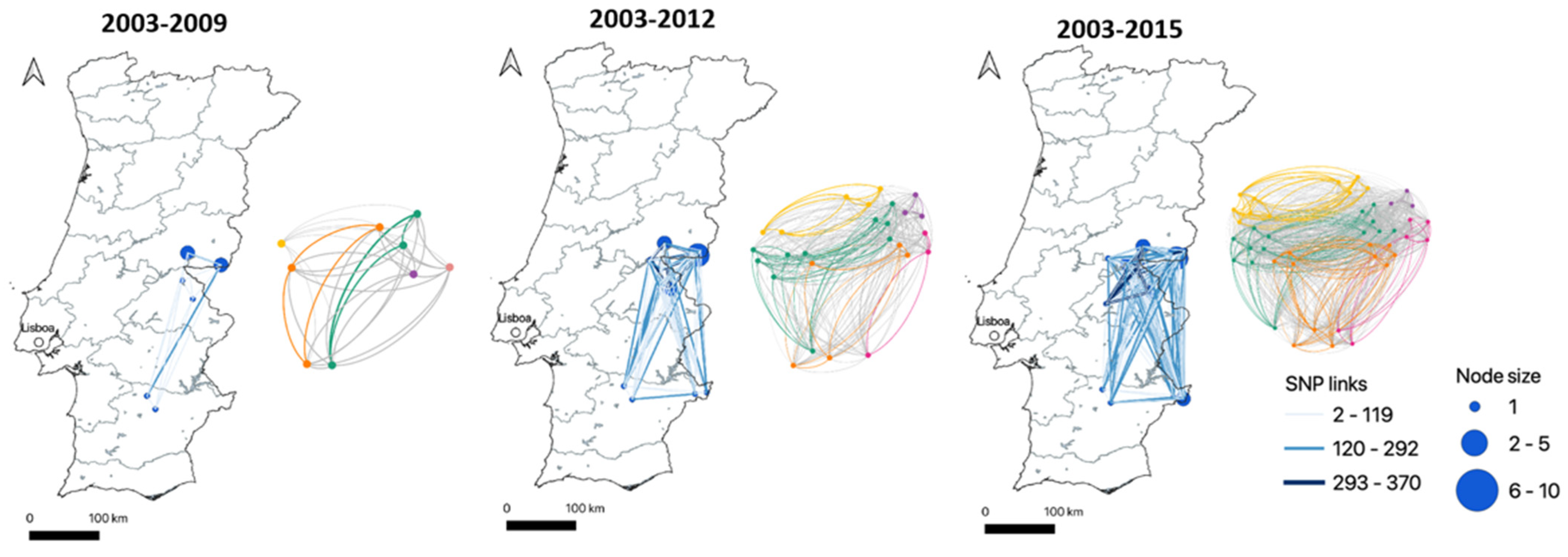 Microorganisms 09 01585 g004 550