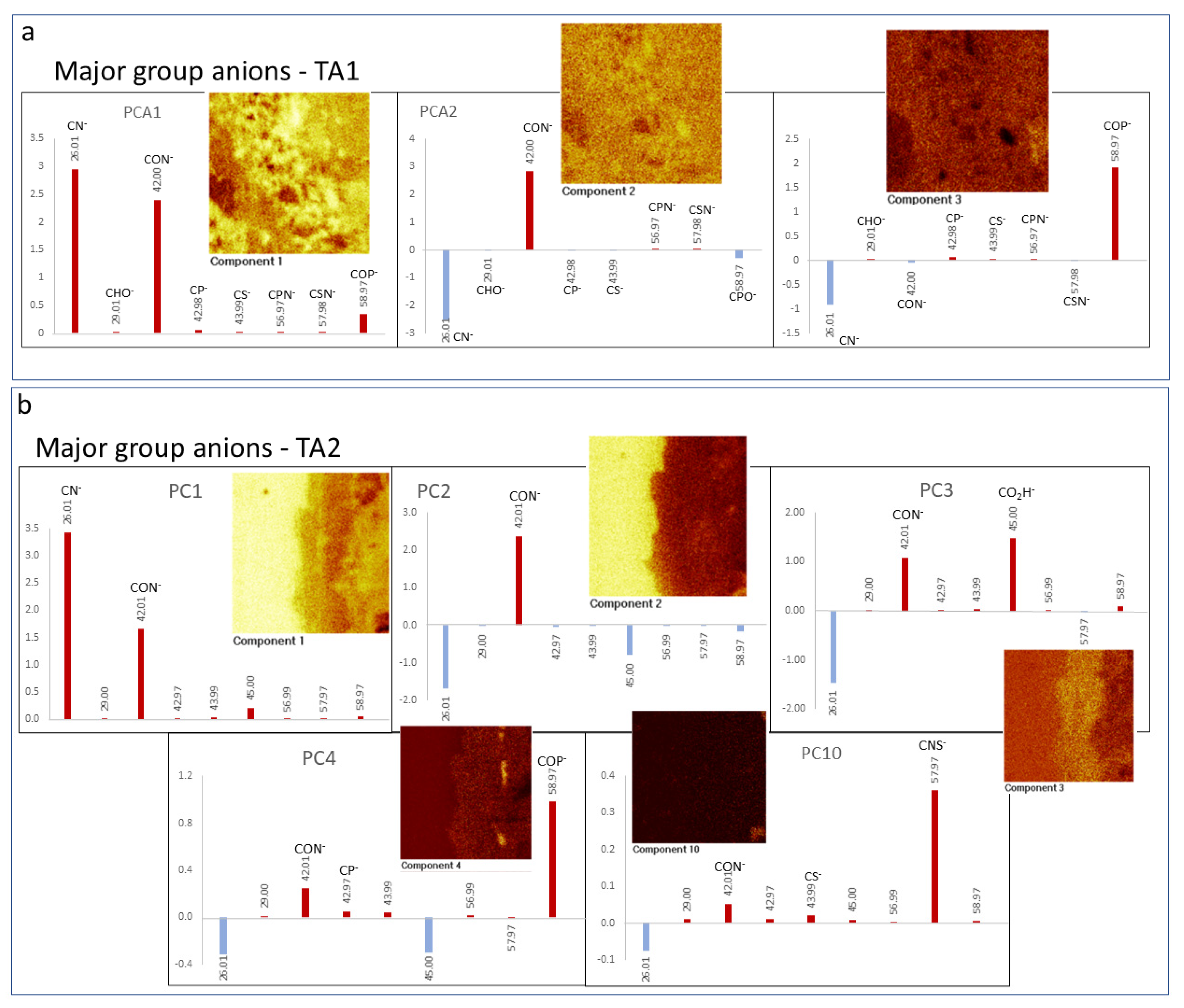 Microorganisms 09 01592 g009 550