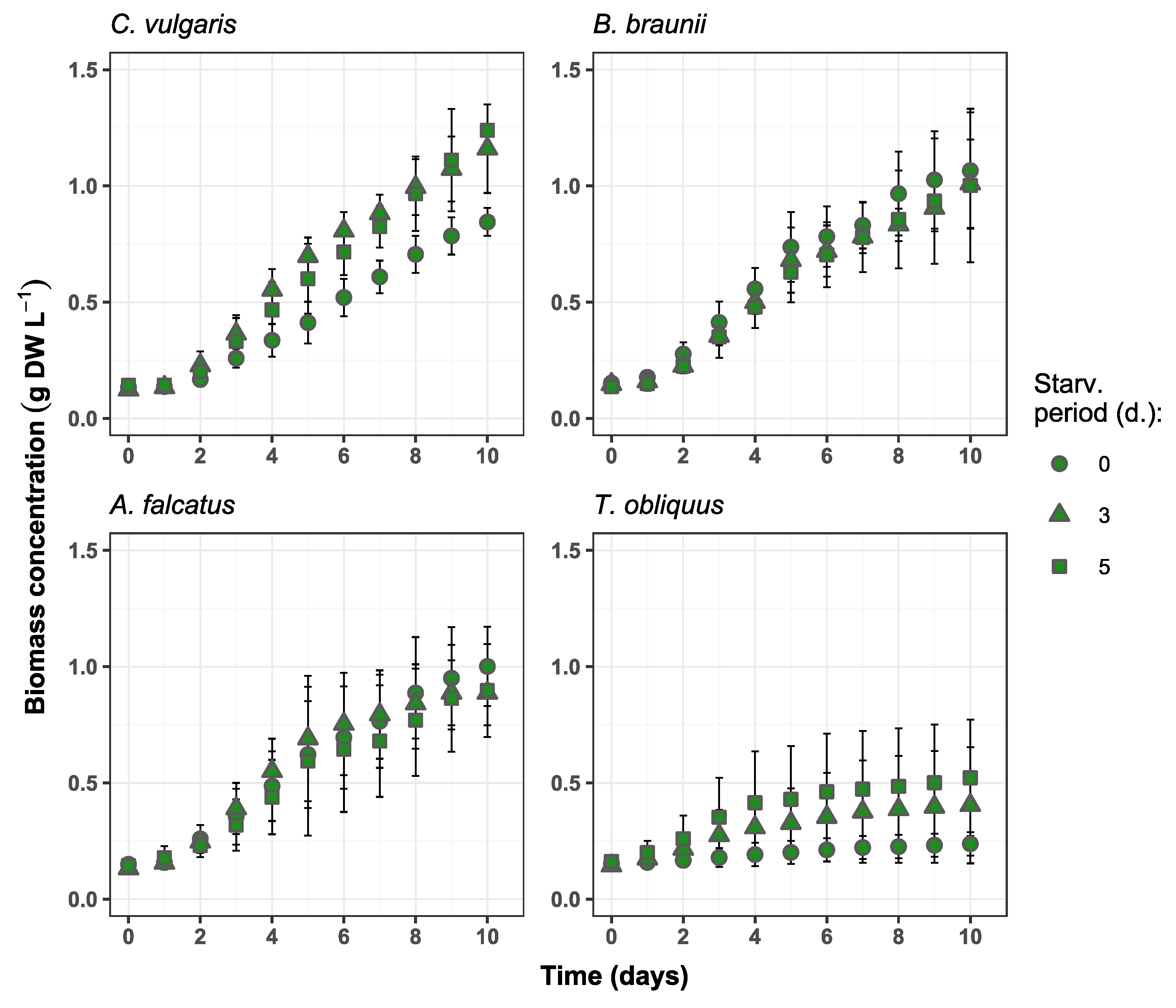 Microorganisms 09 01598 g001 550