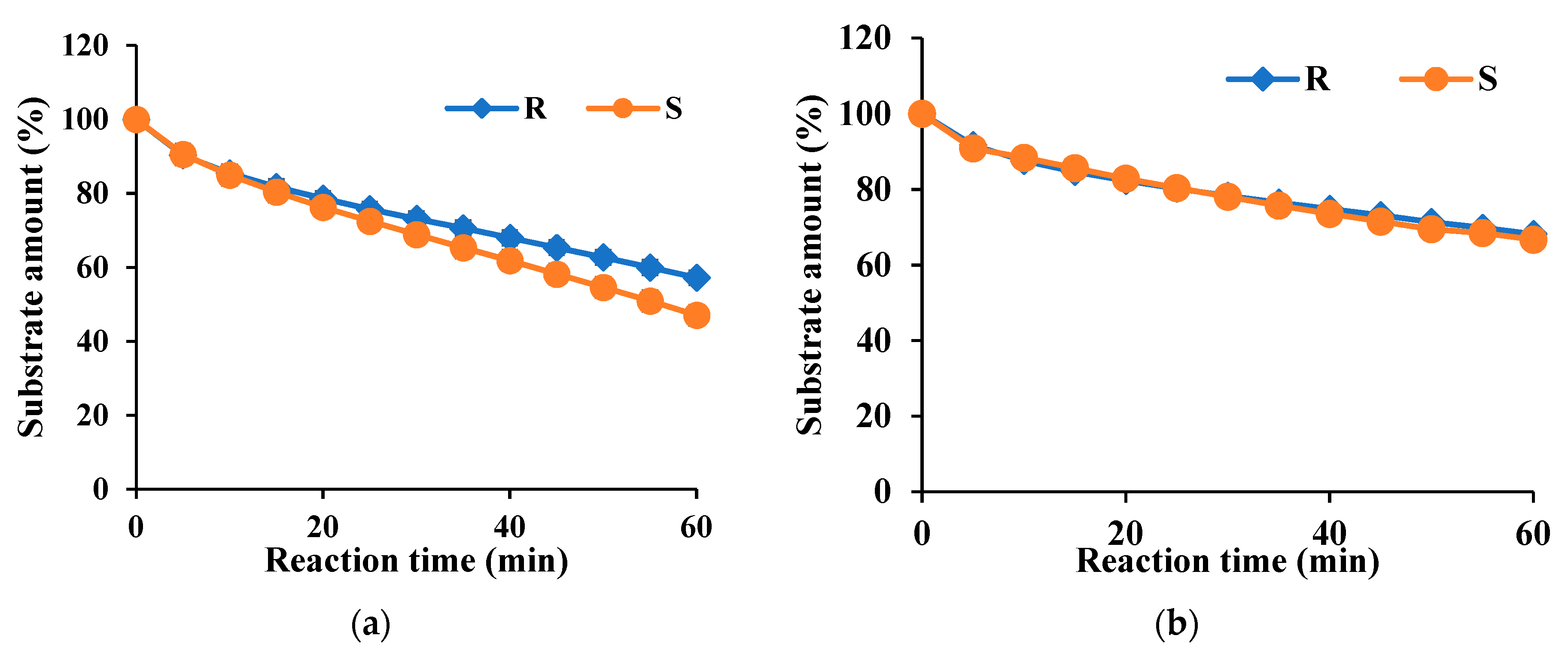 Microorganisms 09 01614 g012