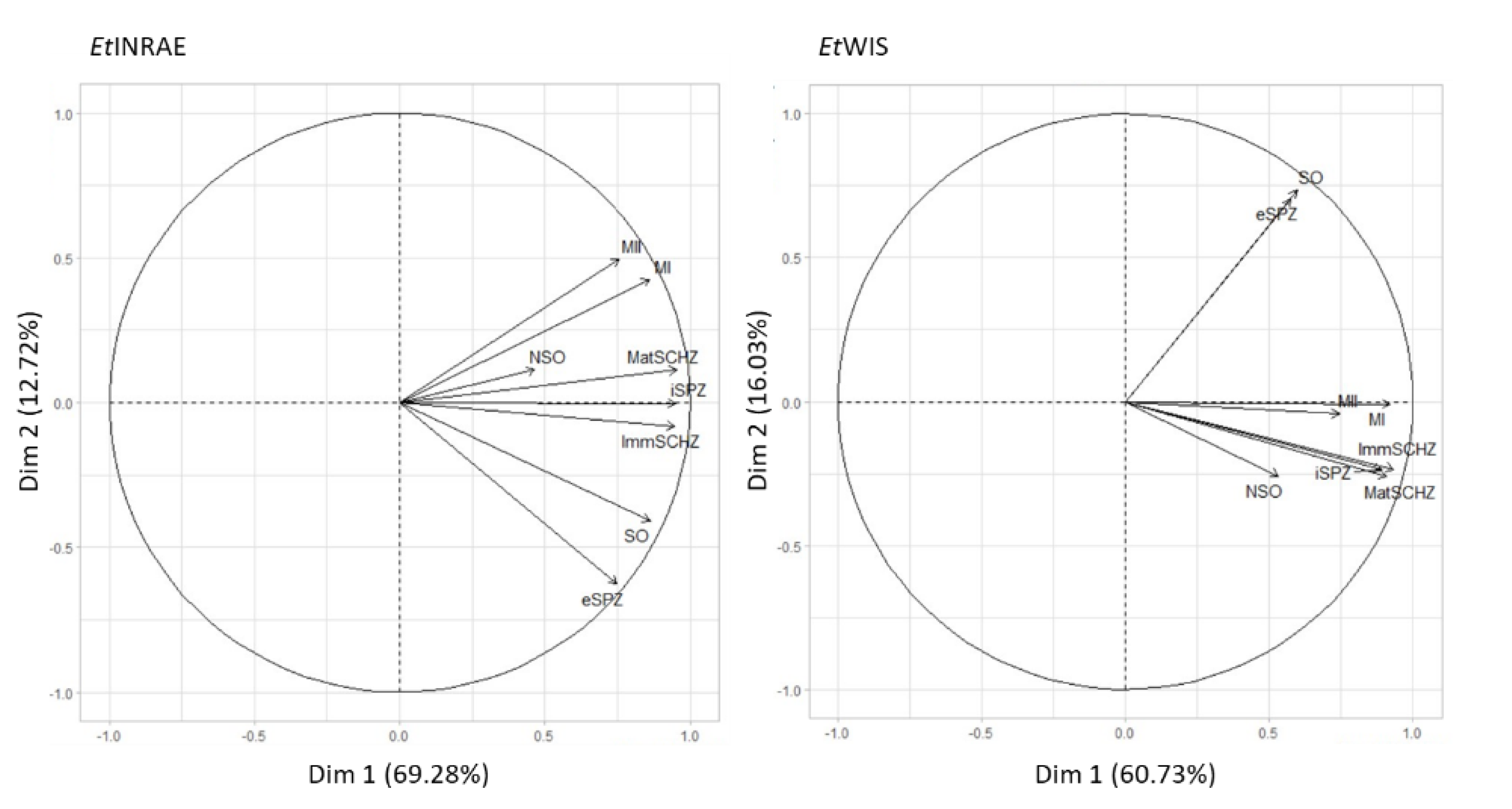 Microorganisms 09 01621 g003 Microorganisms 09 01621 g003